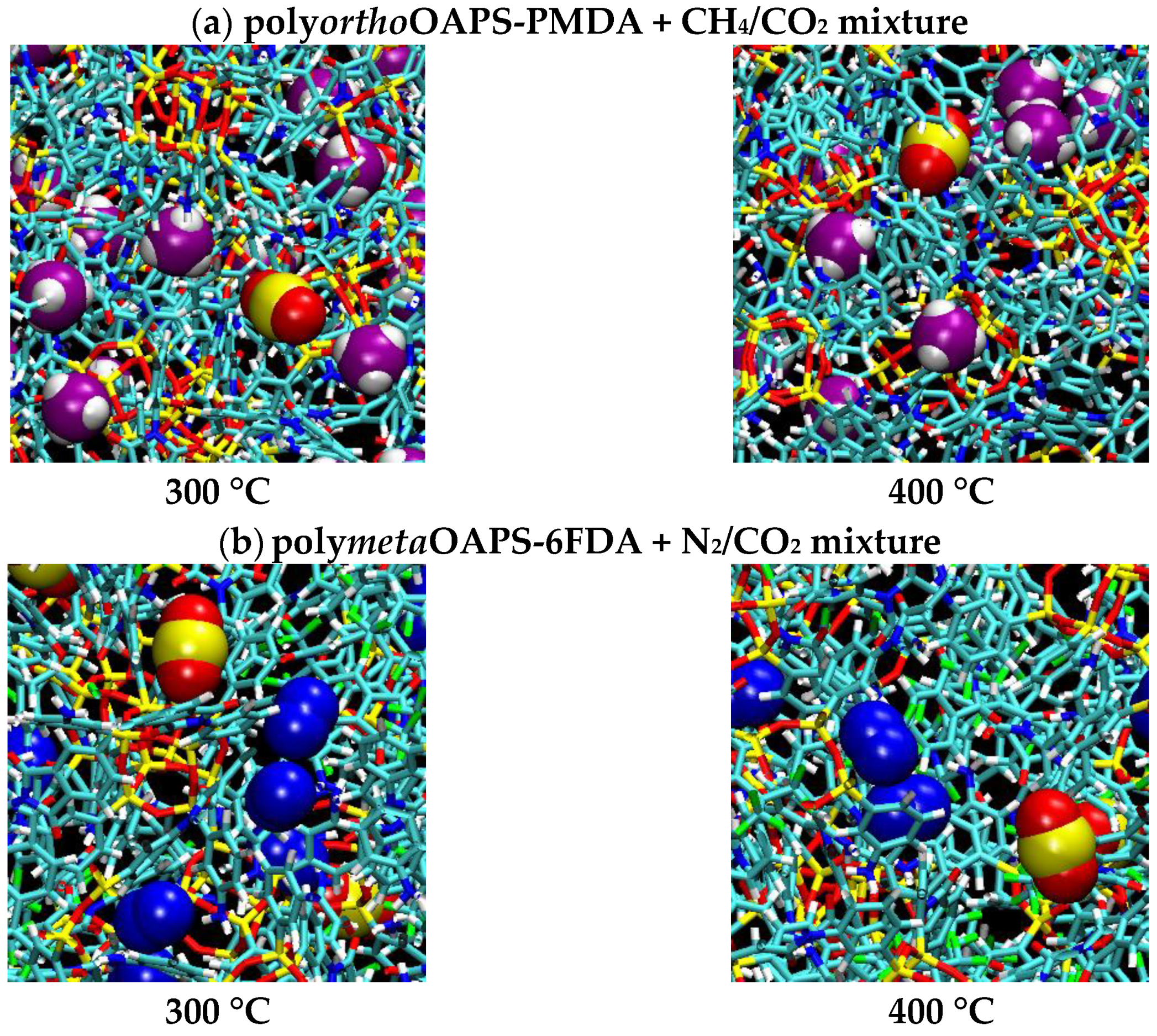 Membranes 12 00526 g009