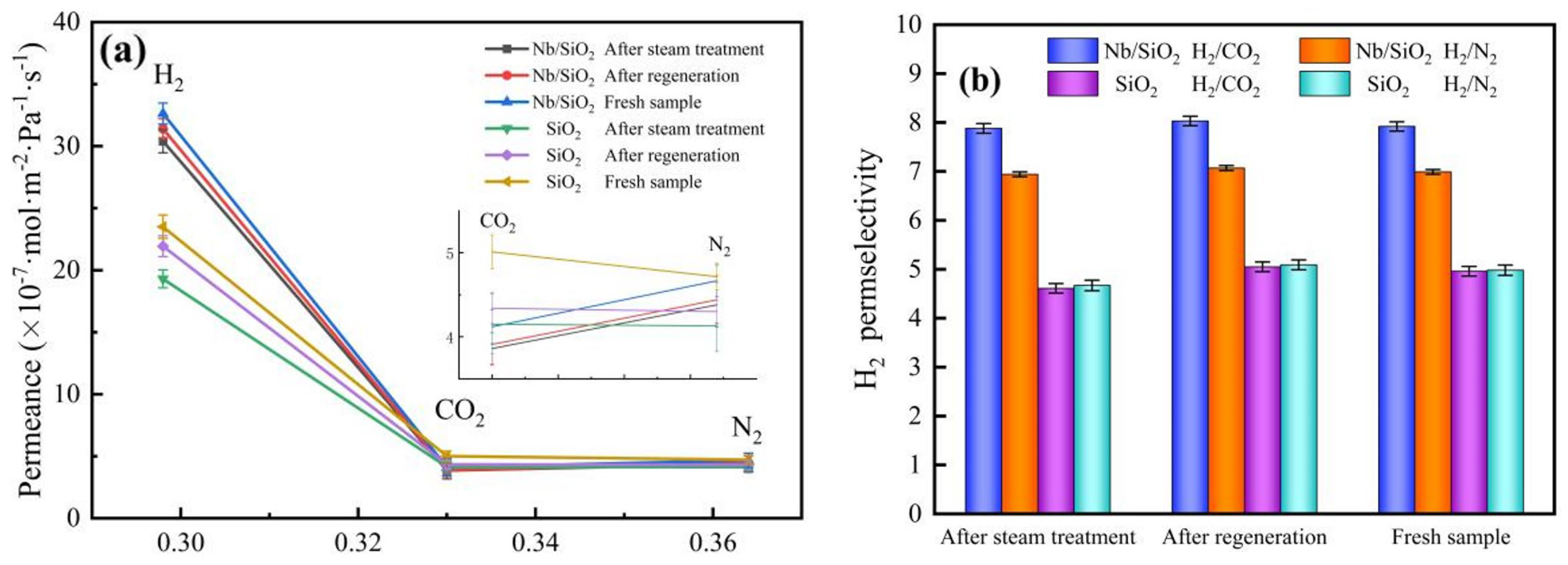 Membranes 12 00527 g019 550