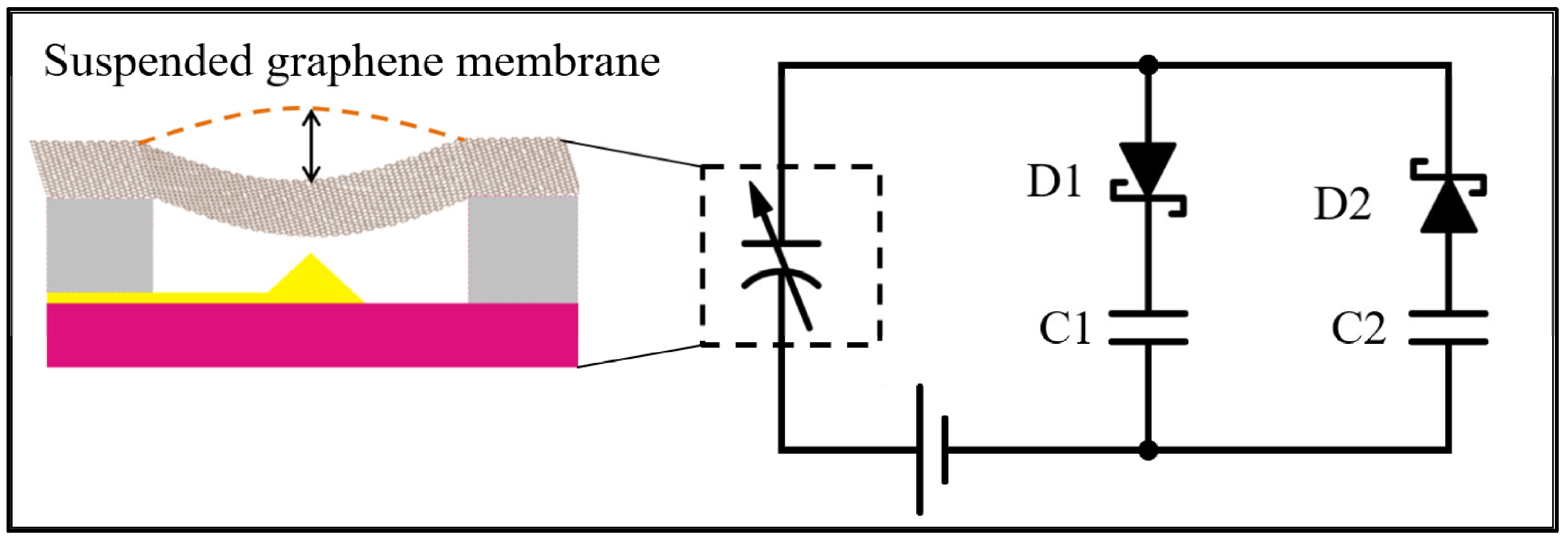 Membranes 12 00533 g001
