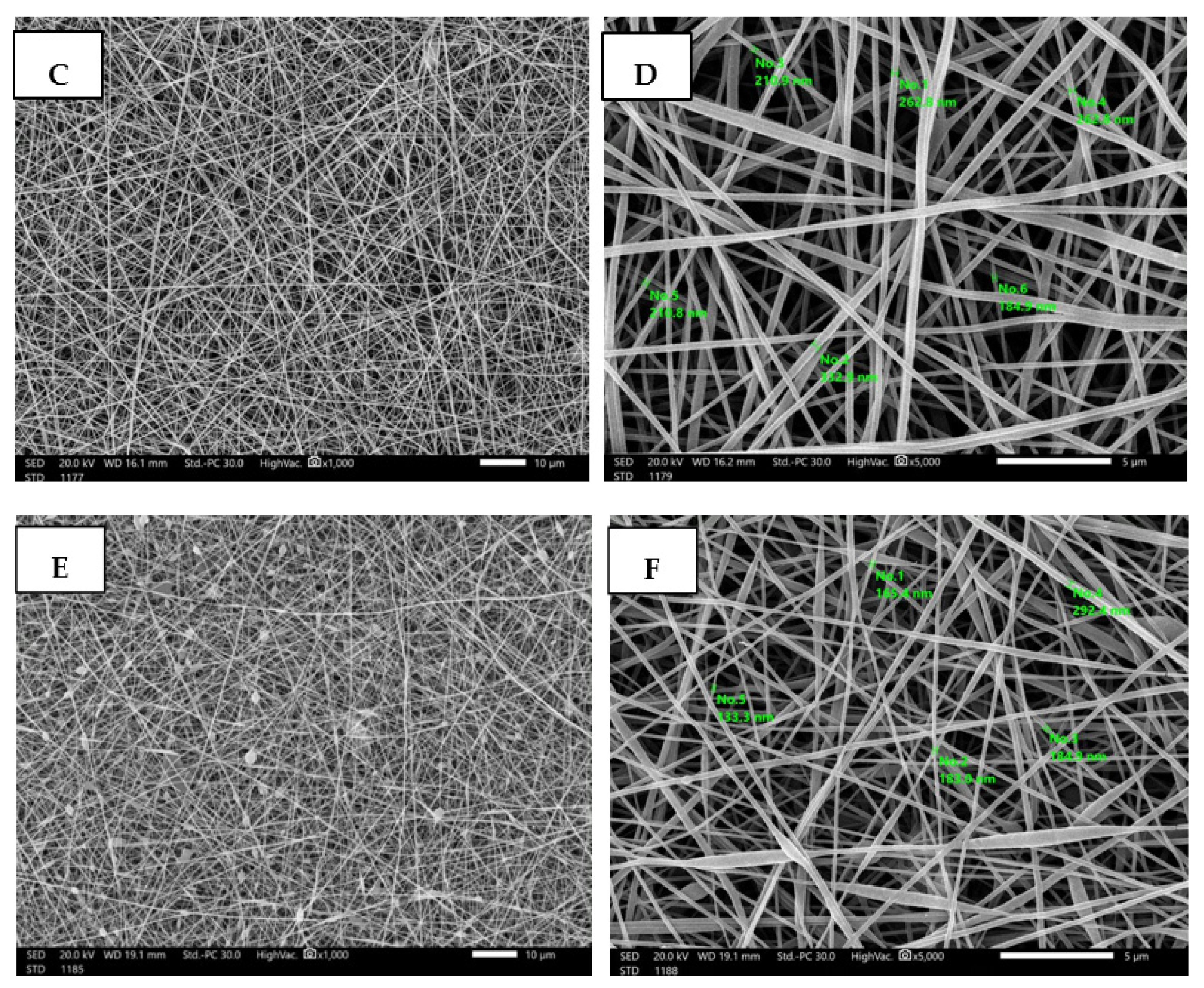 Membranes 12 00536 g003b
