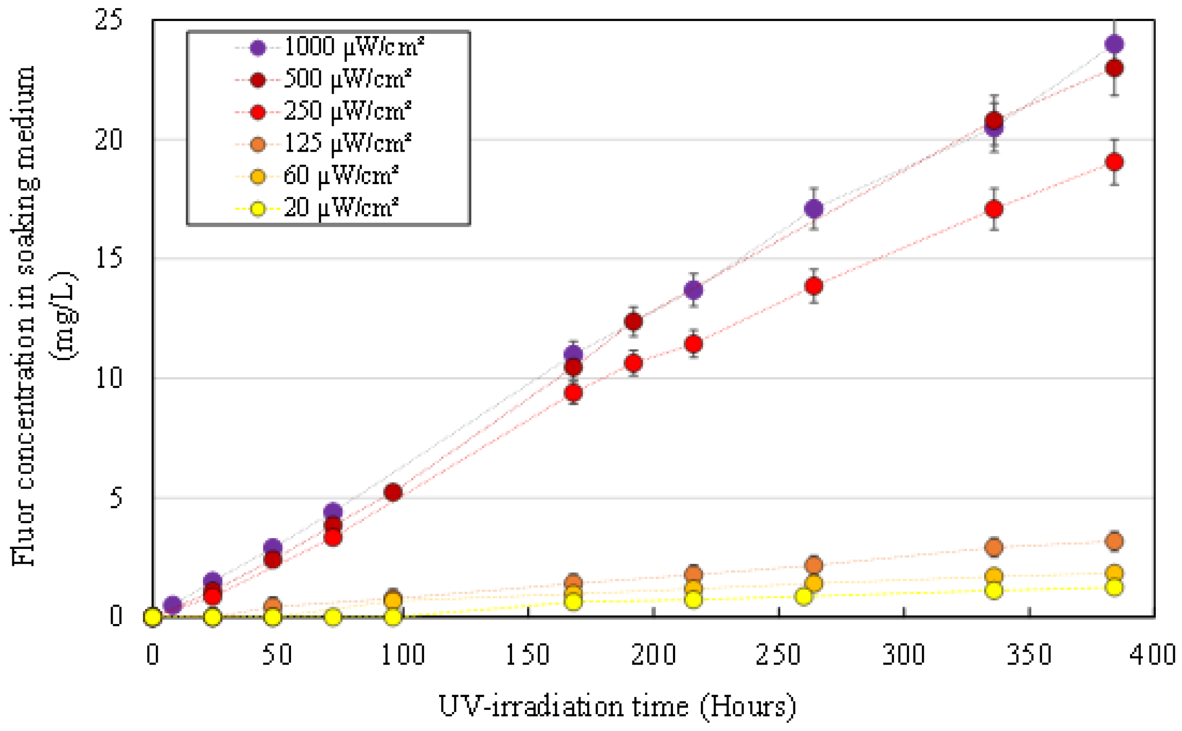 Membranes 12 00538 g002