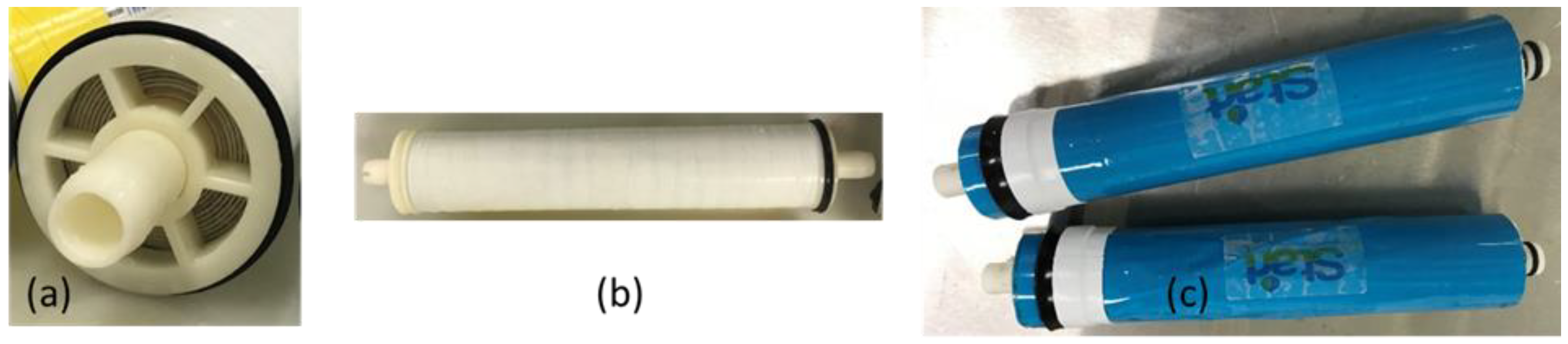 Membranes 12 00540 g003 550