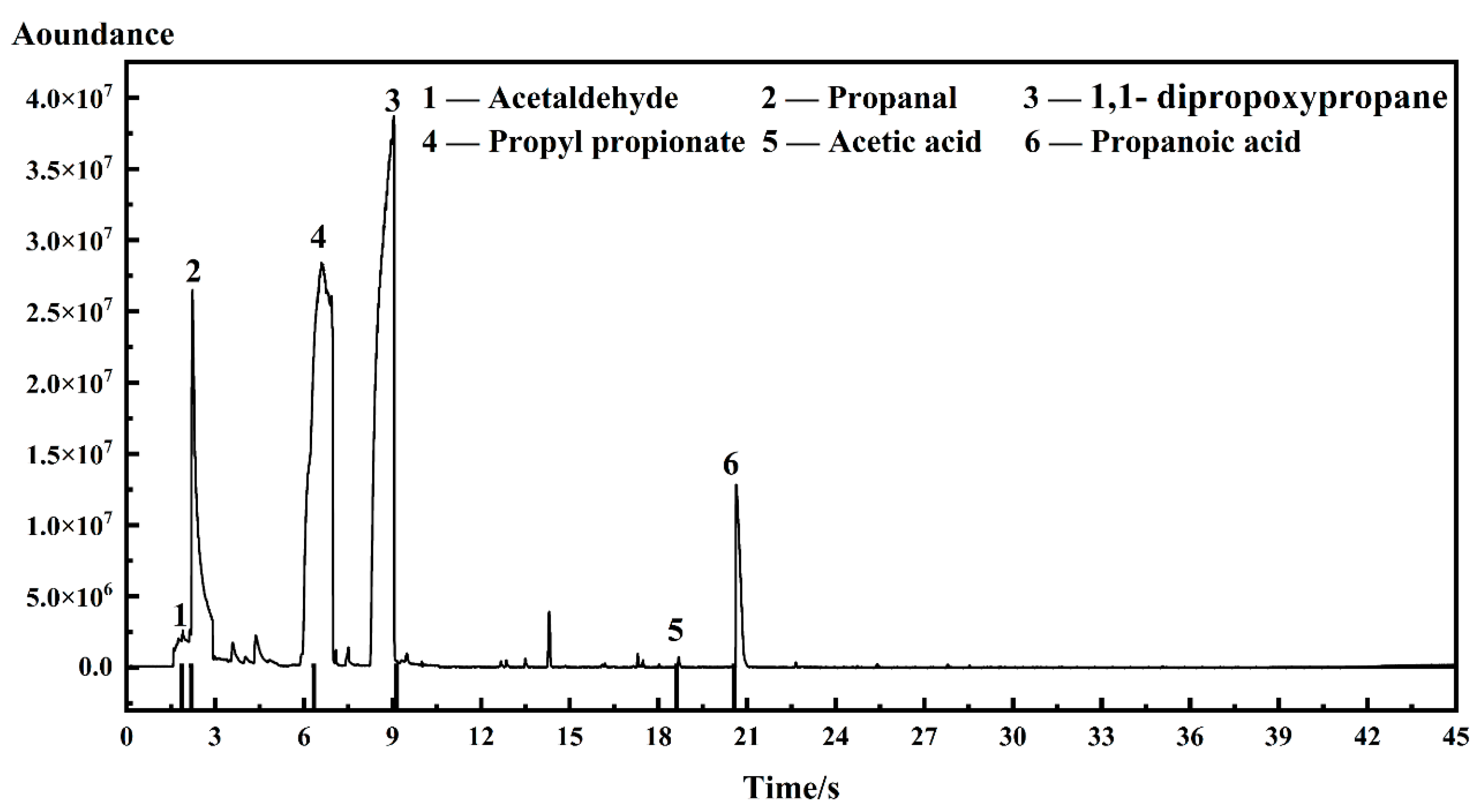 Membranes 12 00541 g002 550