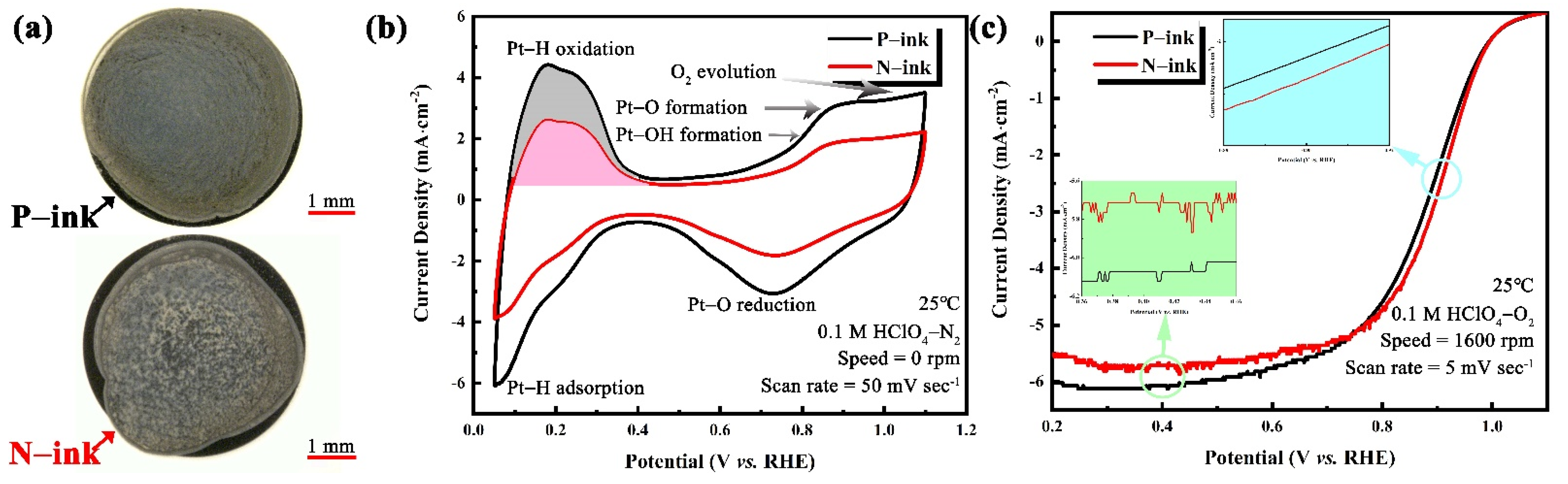 Membranes 12 00541 g008 550