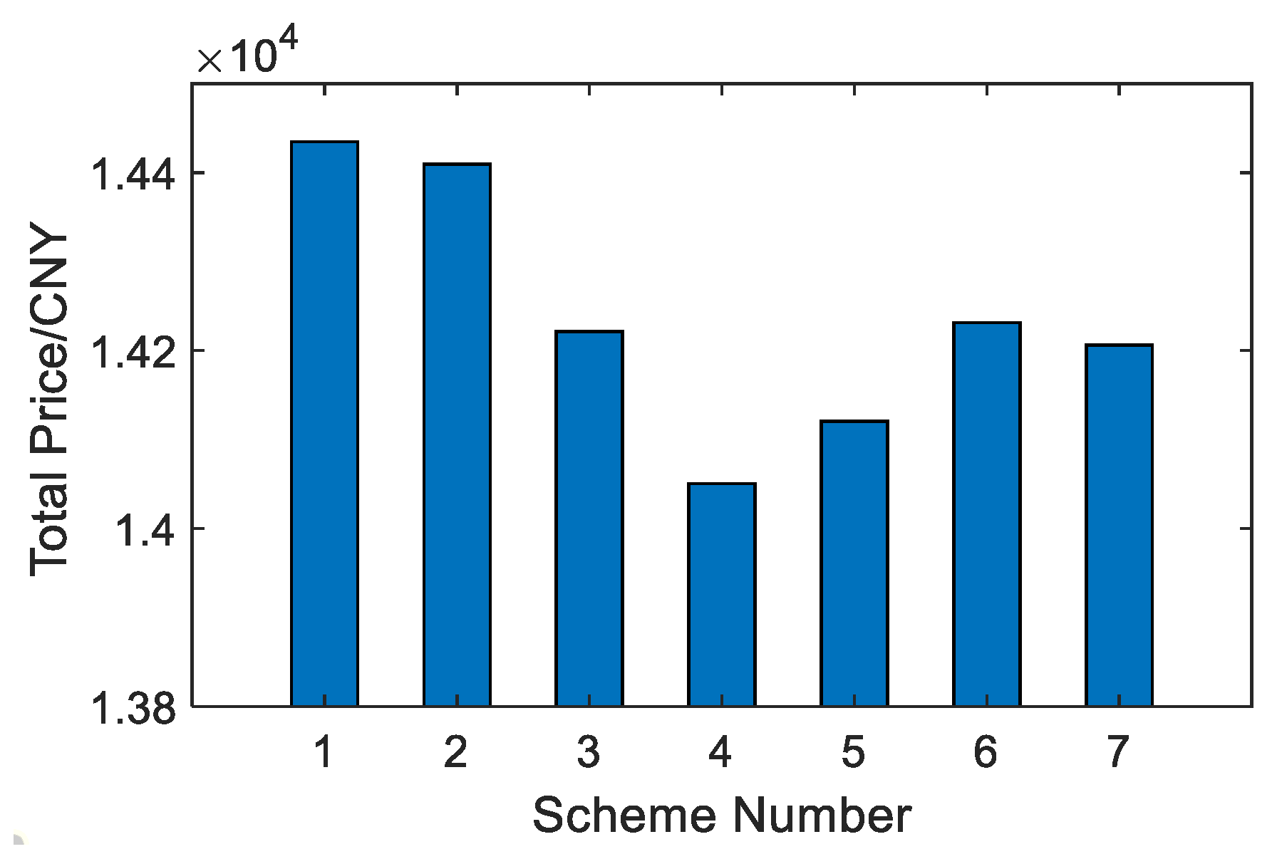 Membranes 12 00545 g011 550