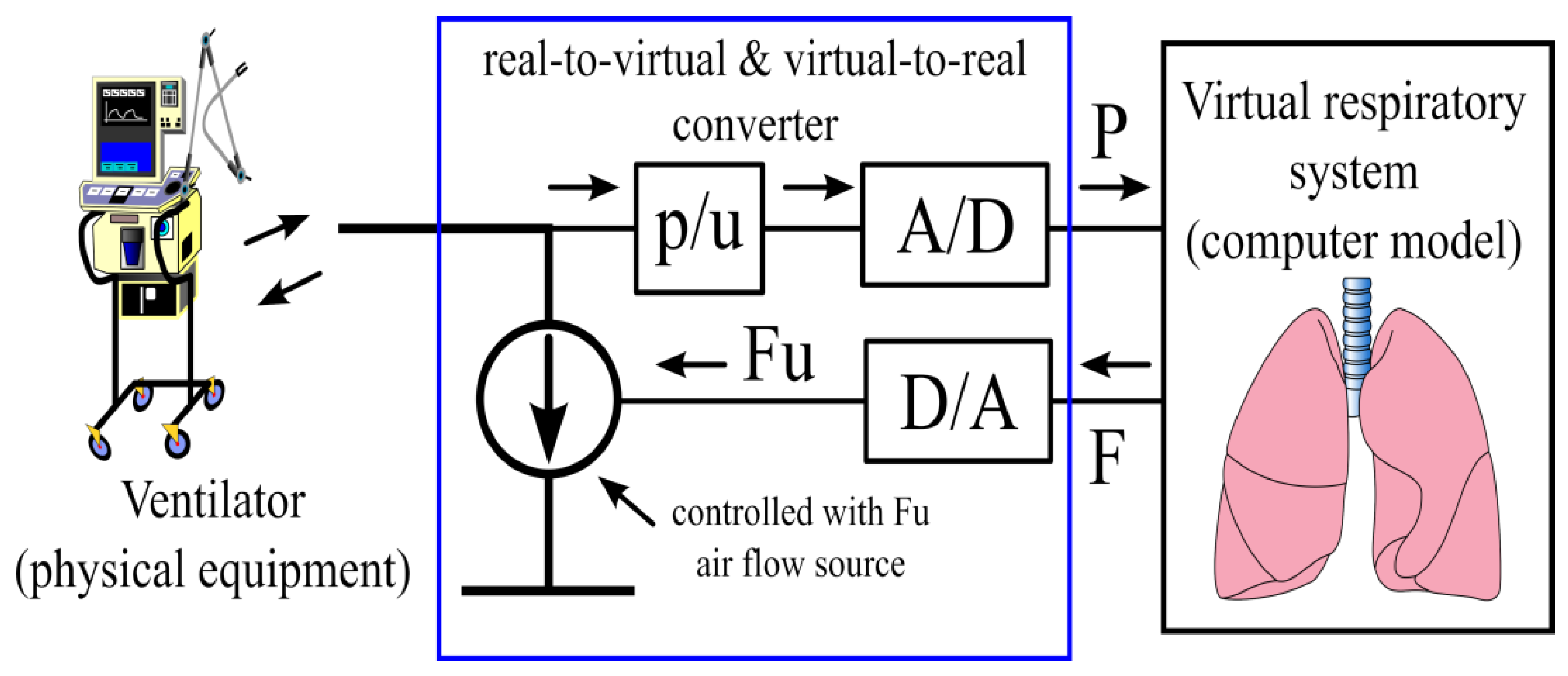 Membranes 12 00548 g002 550