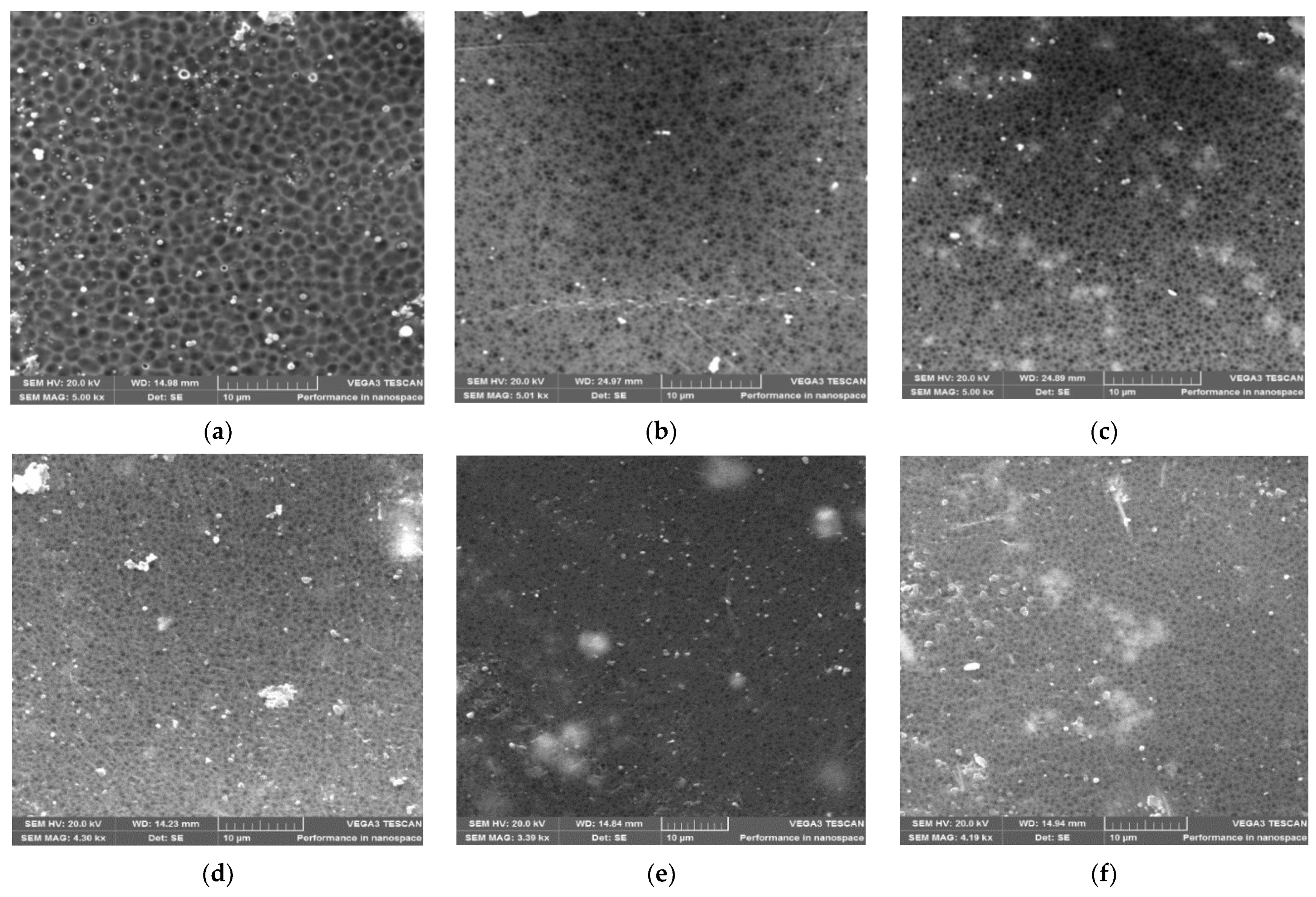 Membranes 12 00553 g003 Membranes 12 00553 g003