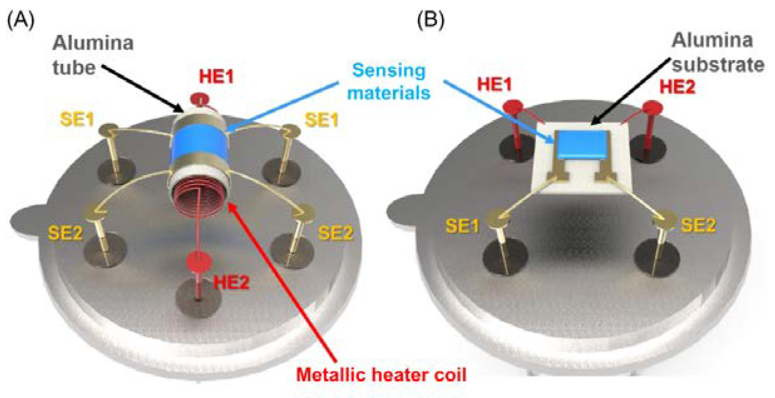 Membranes 12 00555 g003
