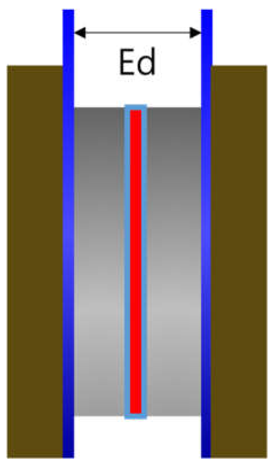 Membranes 12 00556 g002 Membranes 12 00556 g002