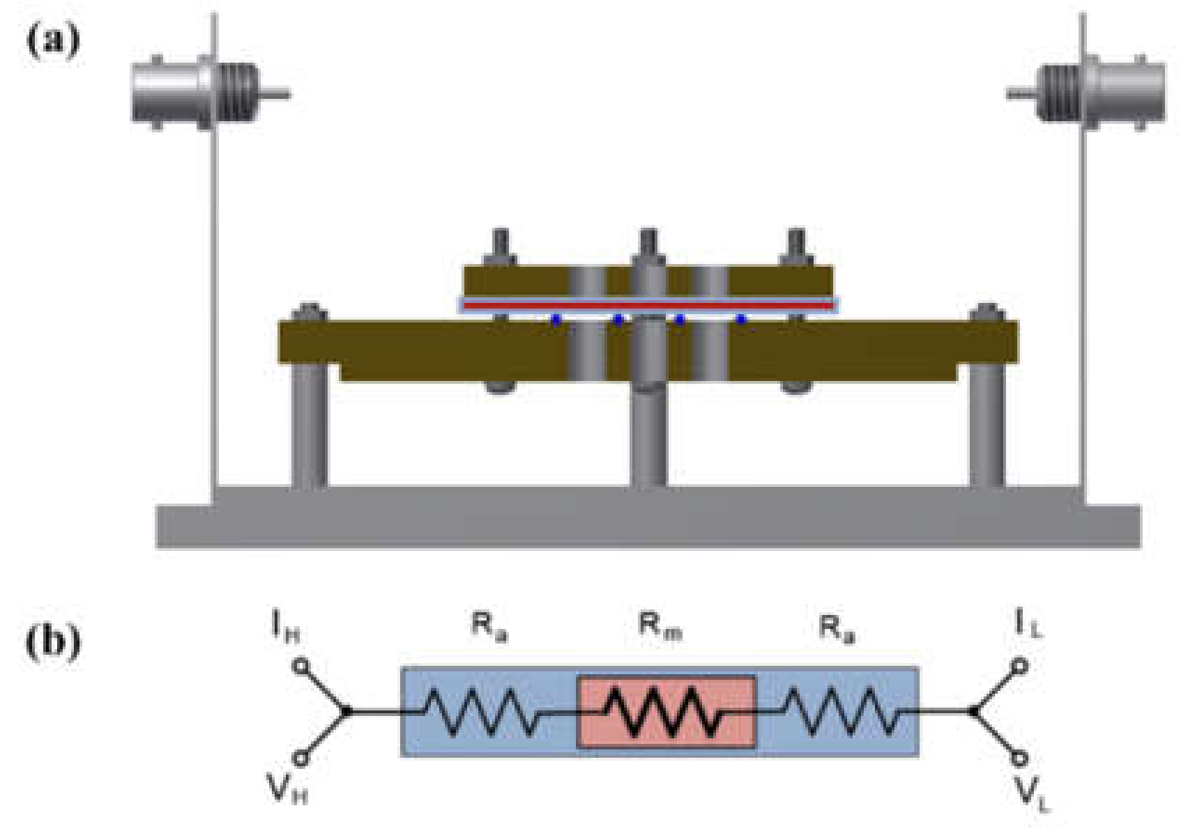 Membranes 12 00556 g004 Membranes 12 00556 g004
