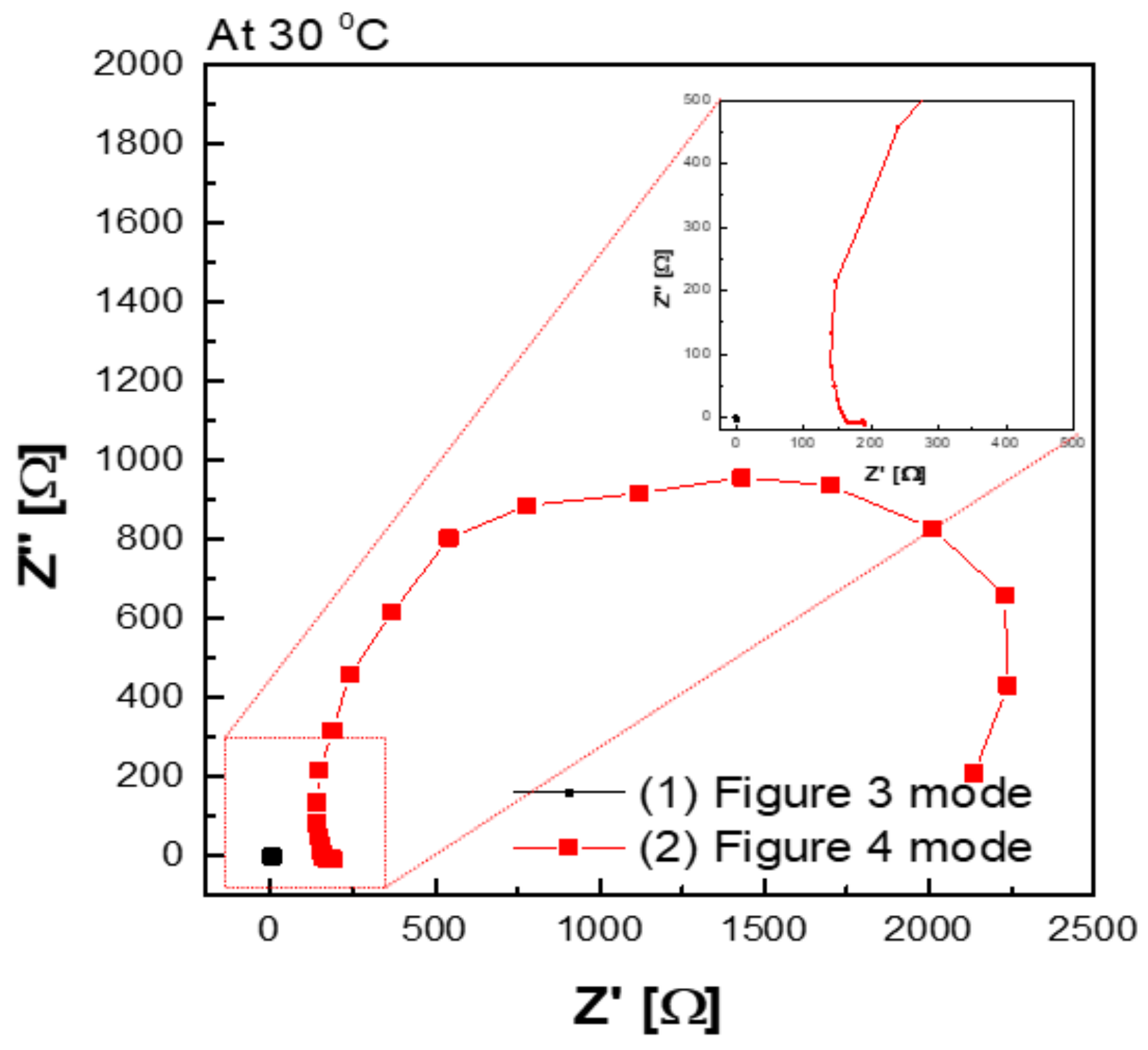 Membranes 12 00556 g009 Membranes 12 00556 g009