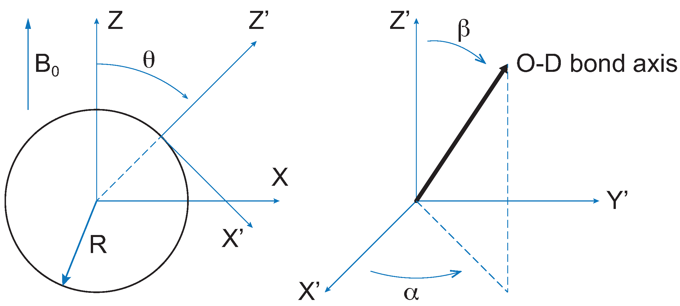 Membranes 12 00559 g002 550