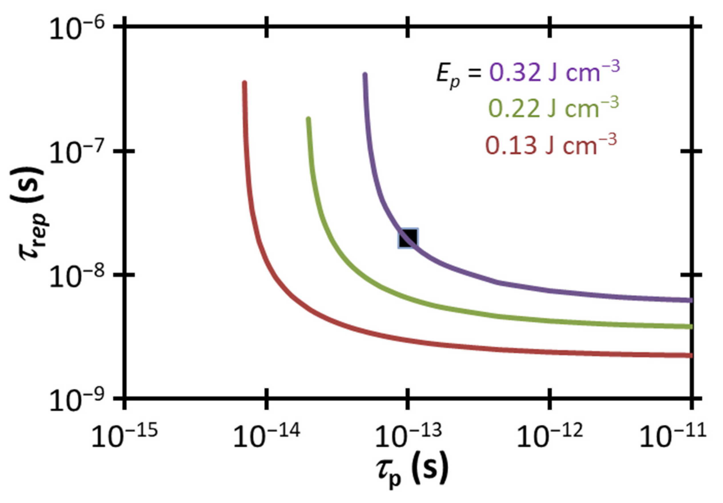 Membranes 12 00574 g005