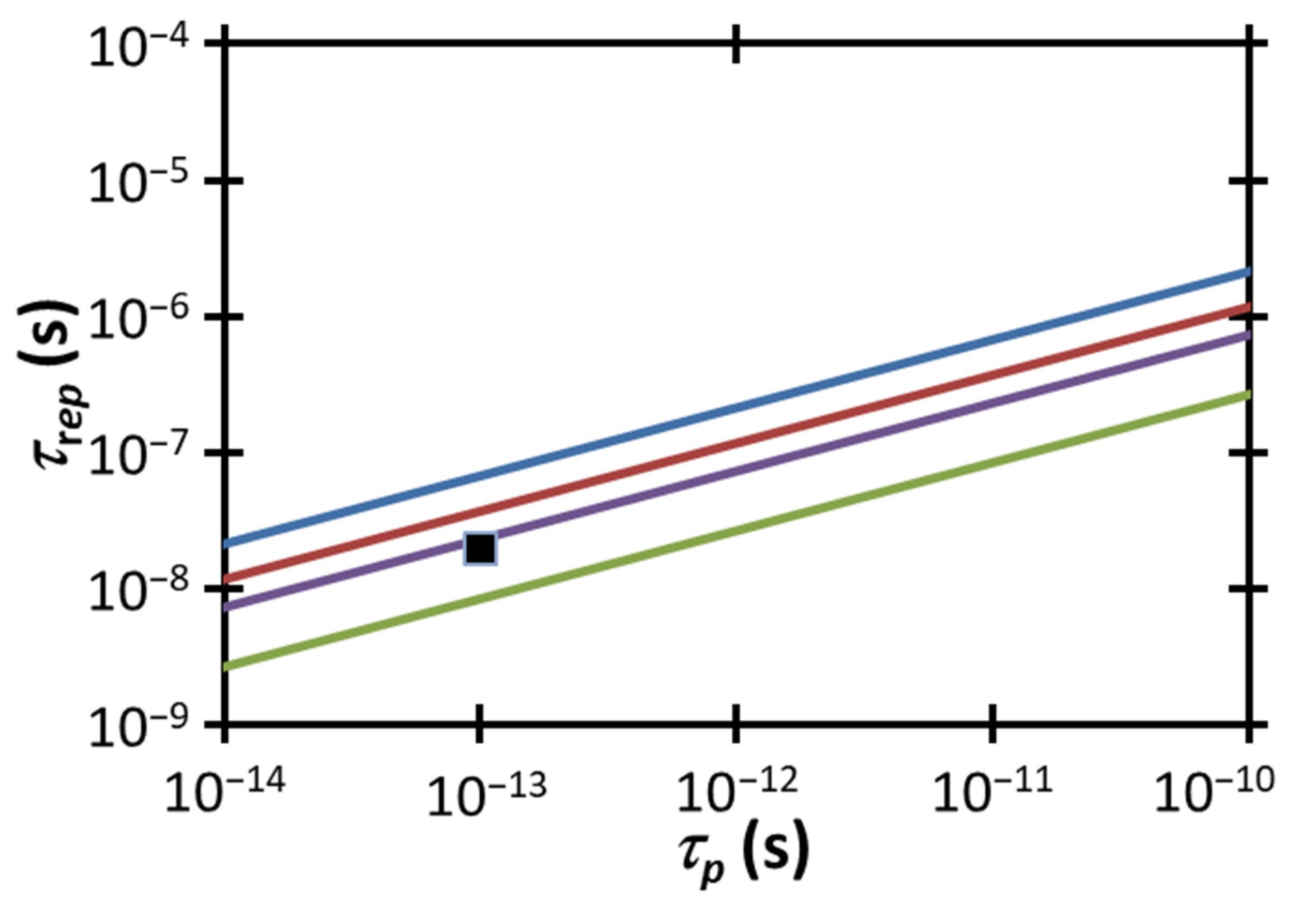 Membranes 12 00574 g006