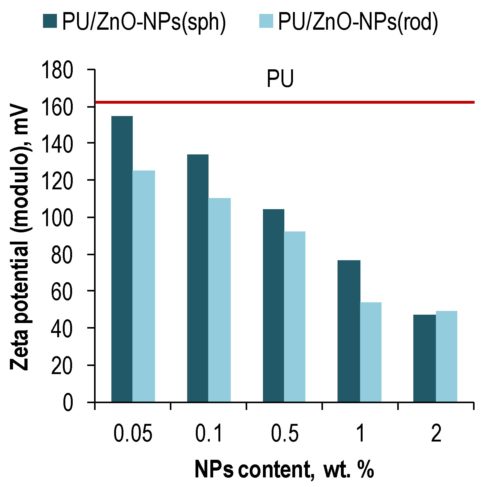 Membranes 12 00577 g003