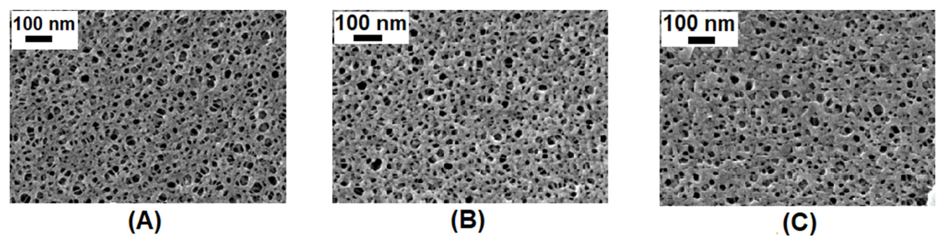 Membranes 12 00580 g007 550