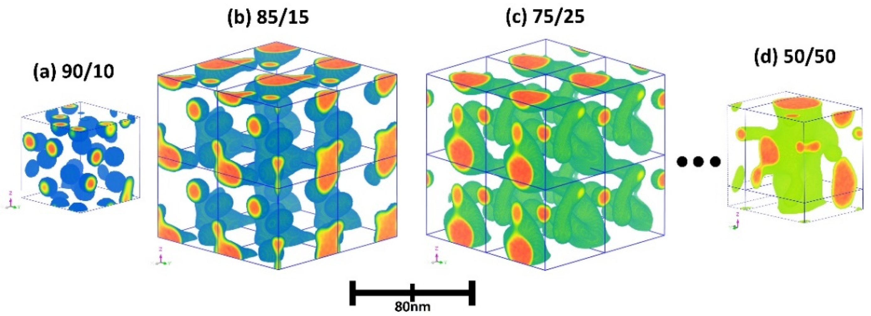 Membranes 12 00582 g008 Membranes 12 00582 g008