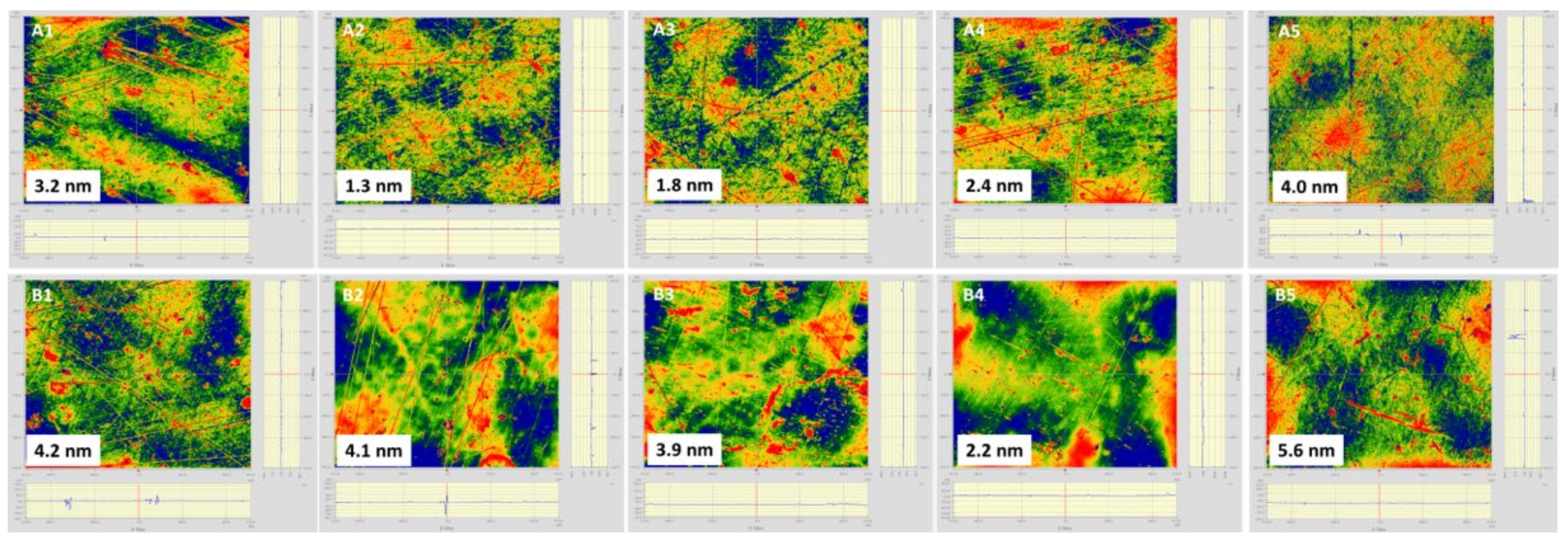 Membranes 12 00592 g006