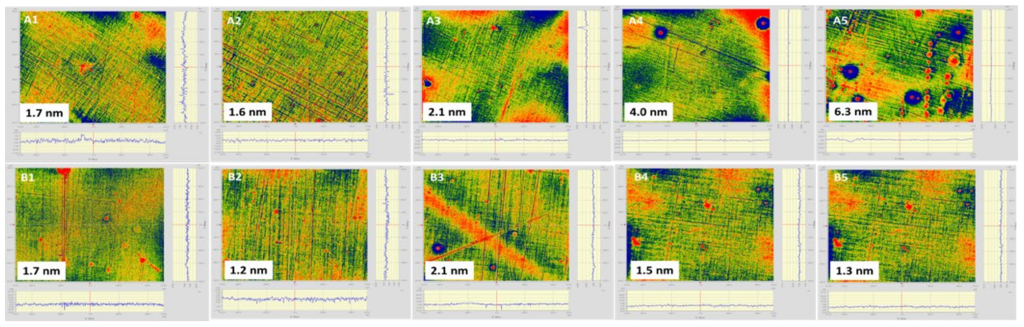 Membranes 12 00592 g007