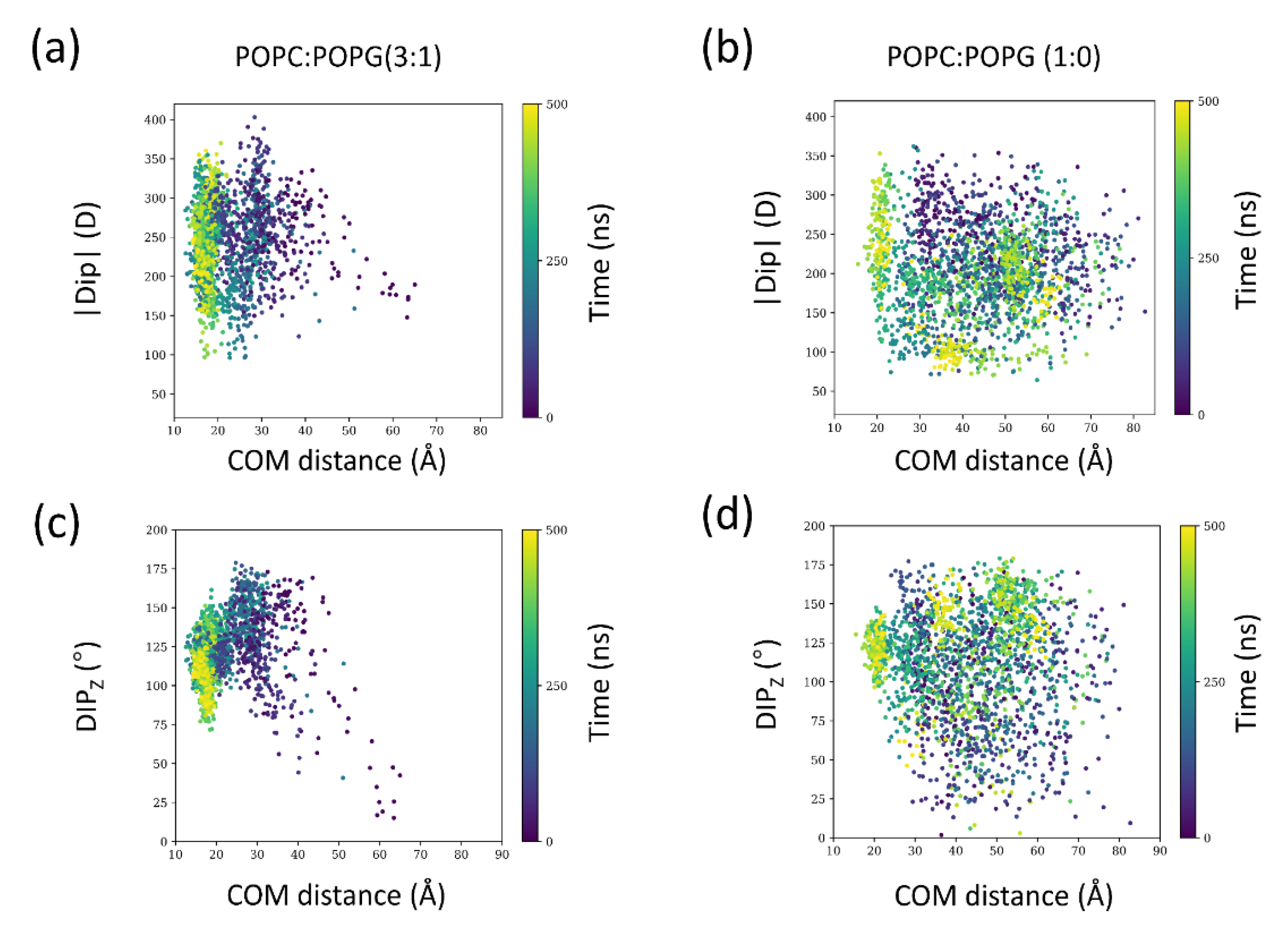 Membranes 12 00595 g006