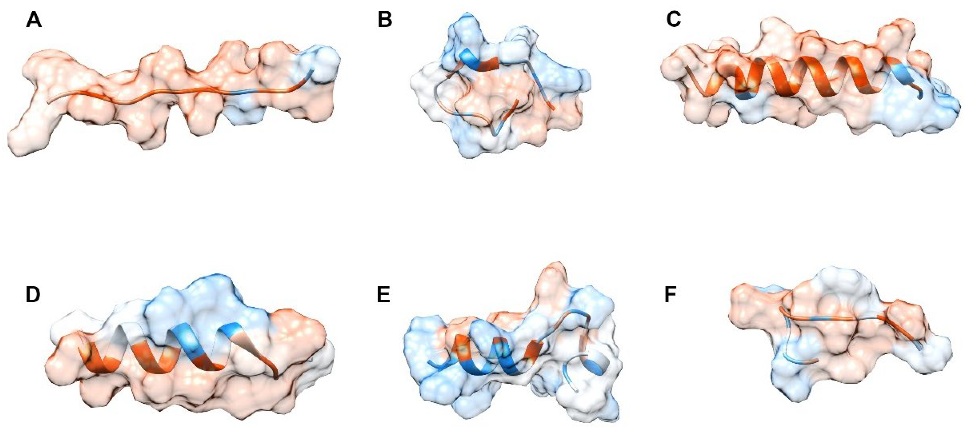 Membranes 12 00600 g003 550