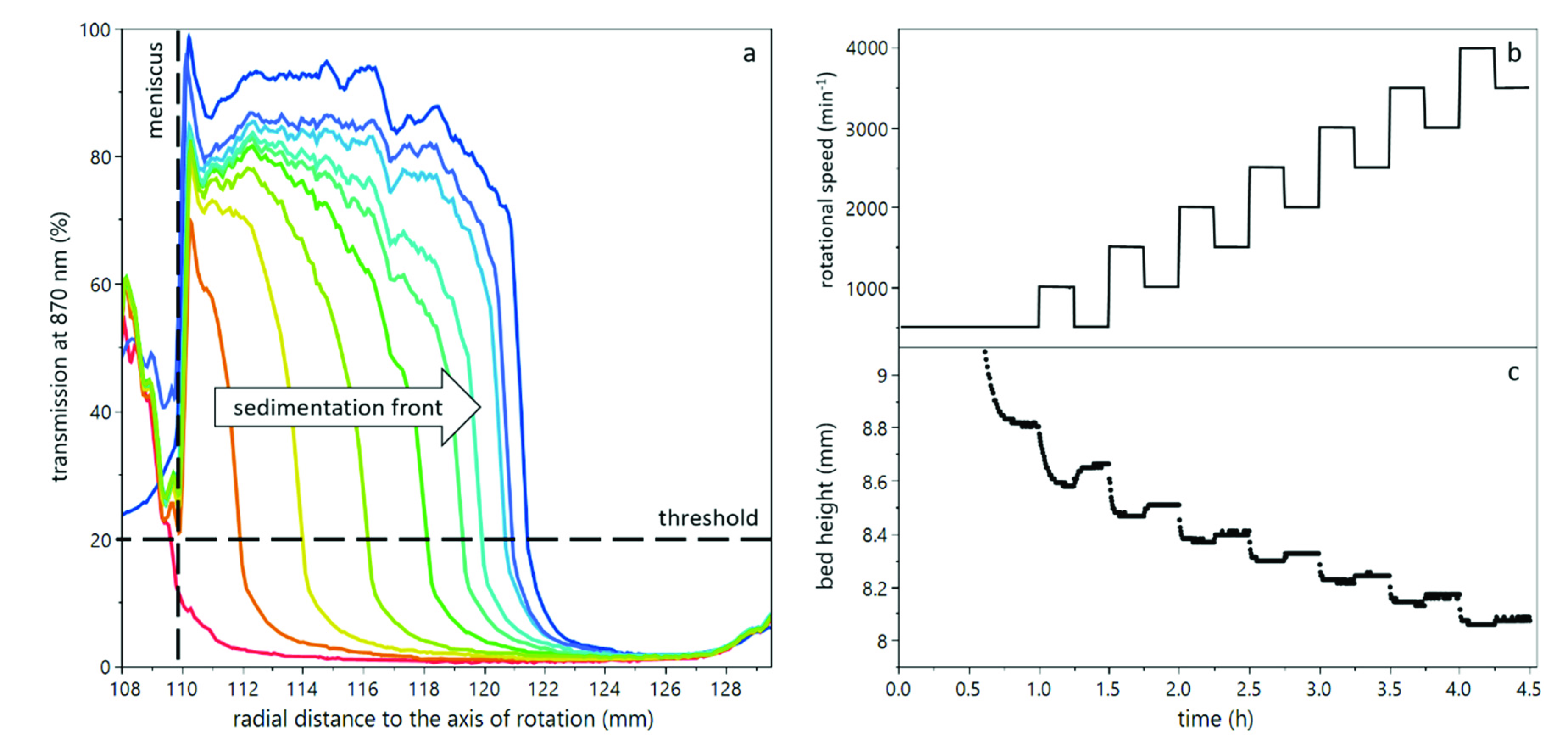 Membranes 12 00603 g001