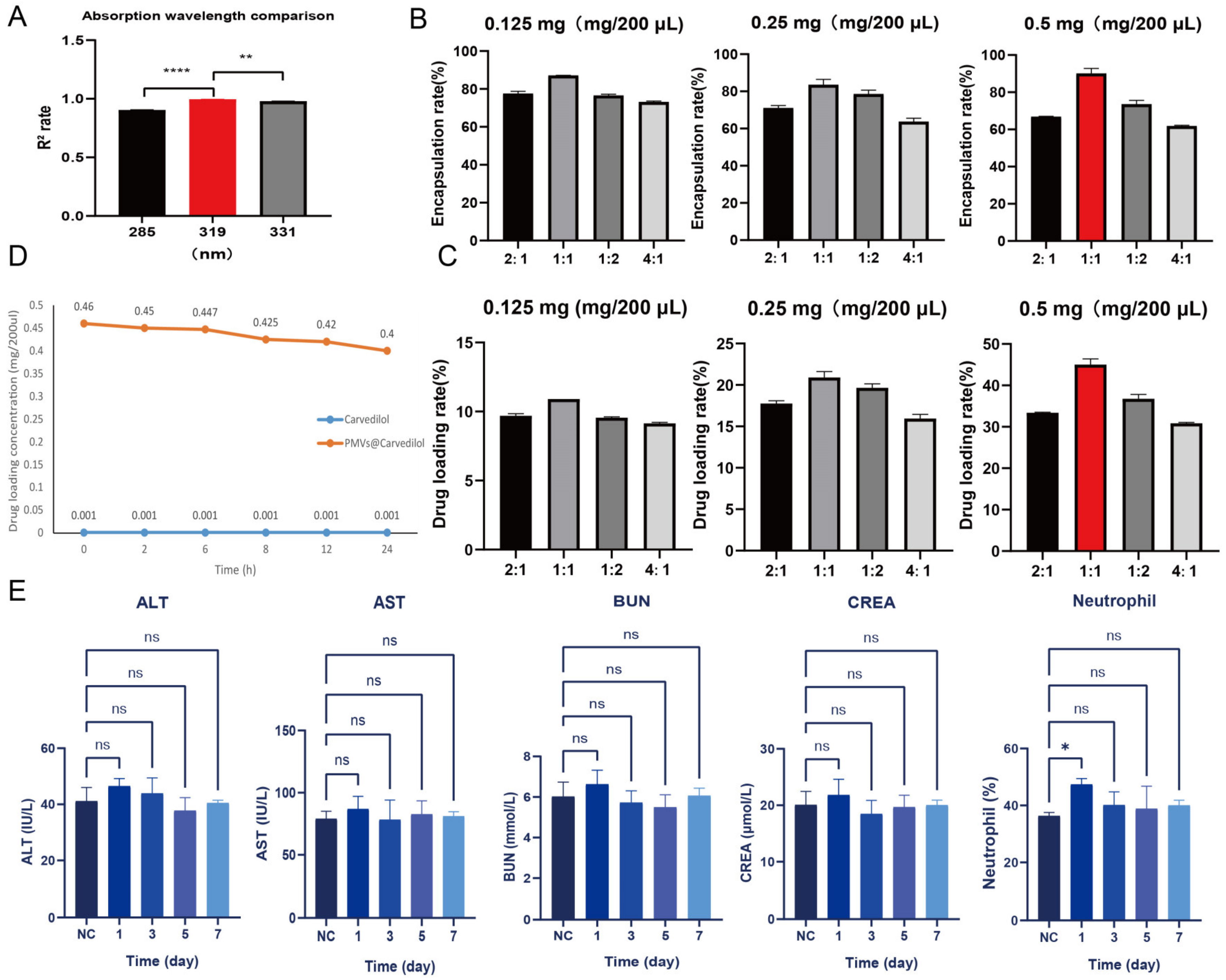 Membranes 12 00605 g004 Membranes 12 00605 g004