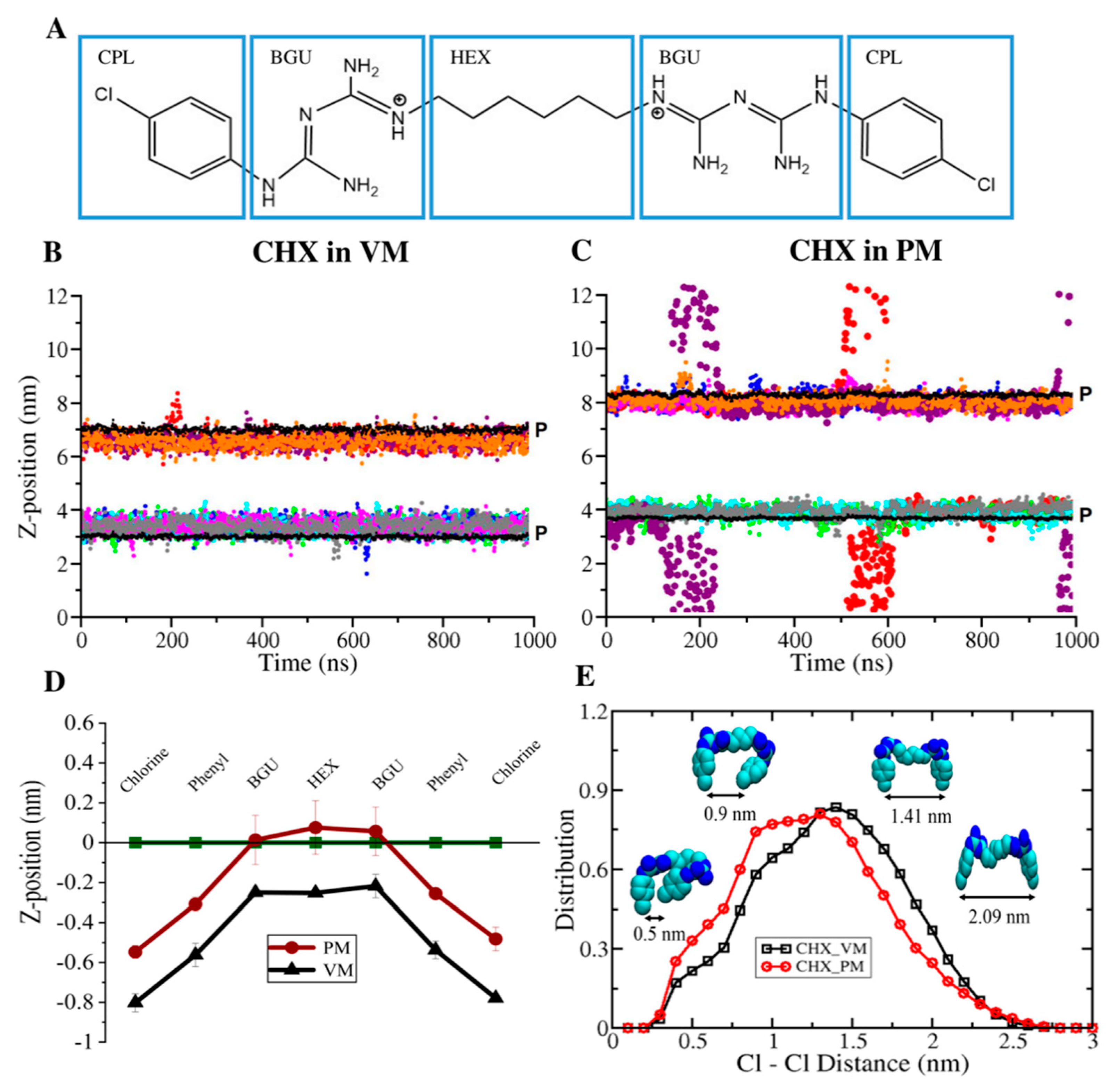 Membranes 12 00616 g001 Membranes 12 00616 g001