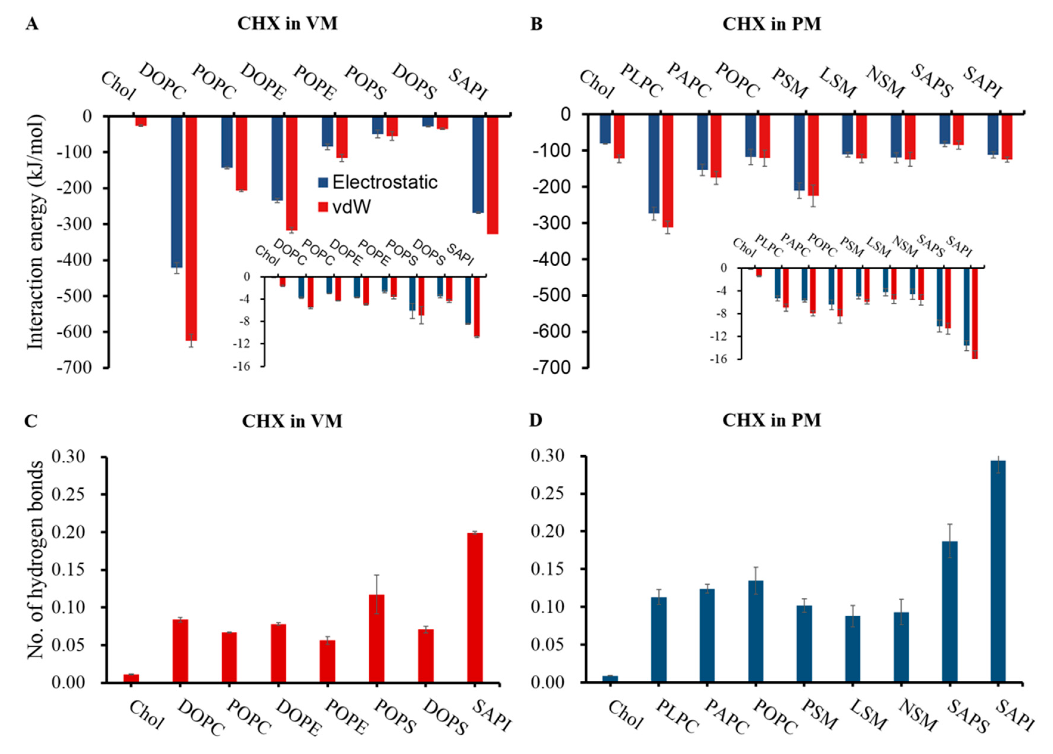 Membranes 12 00616 g003 Membranes 12 00616 g003