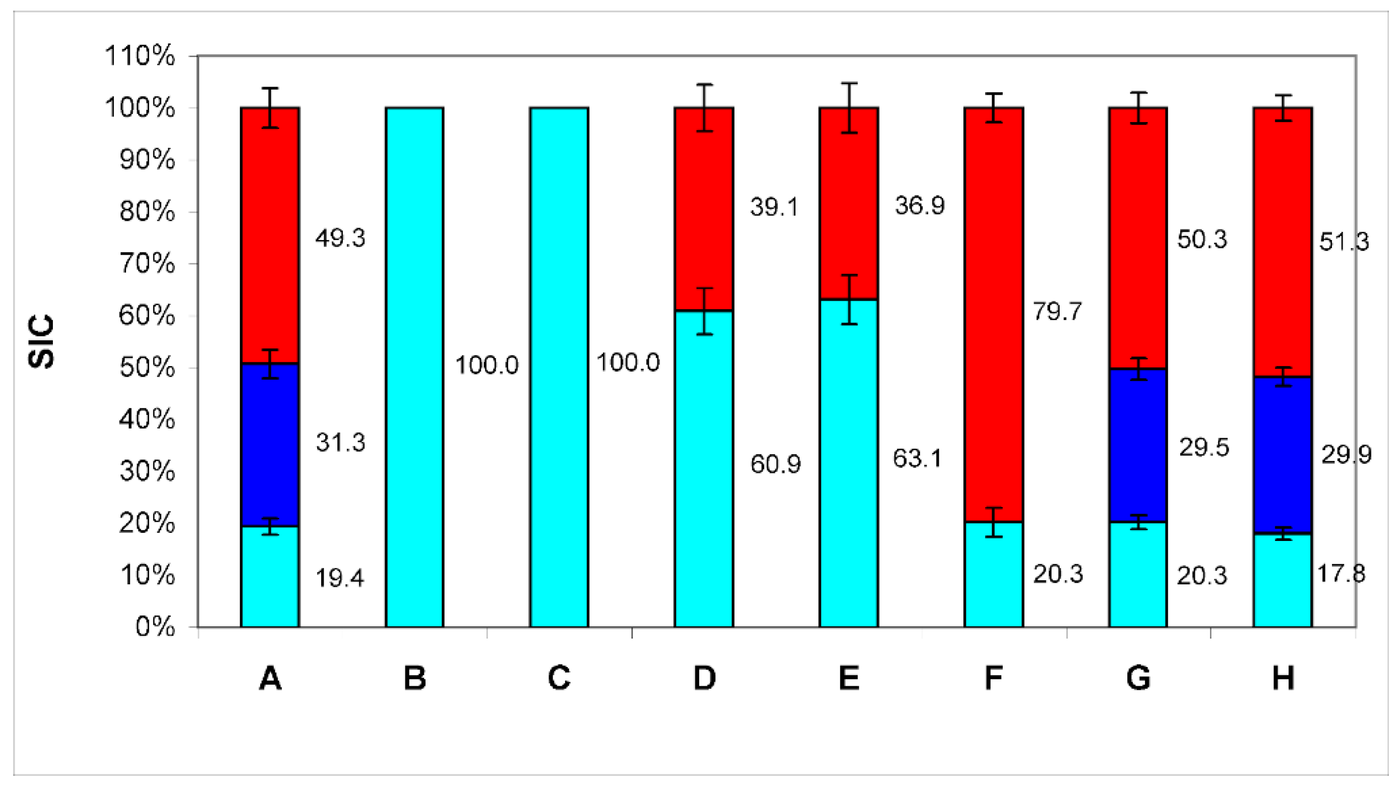 Membranes 12 00618 g001
