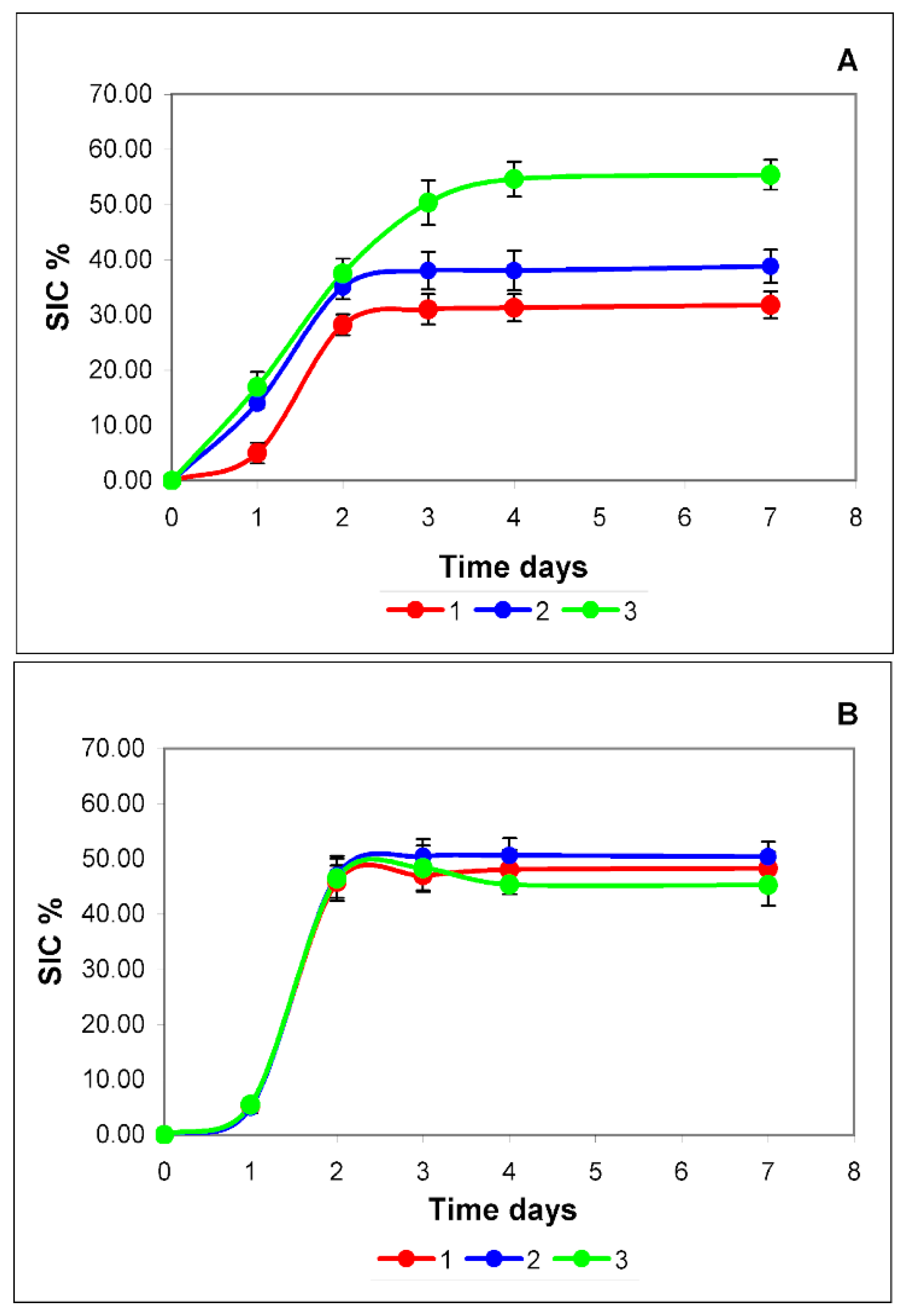 Membranes 12 00618 g004