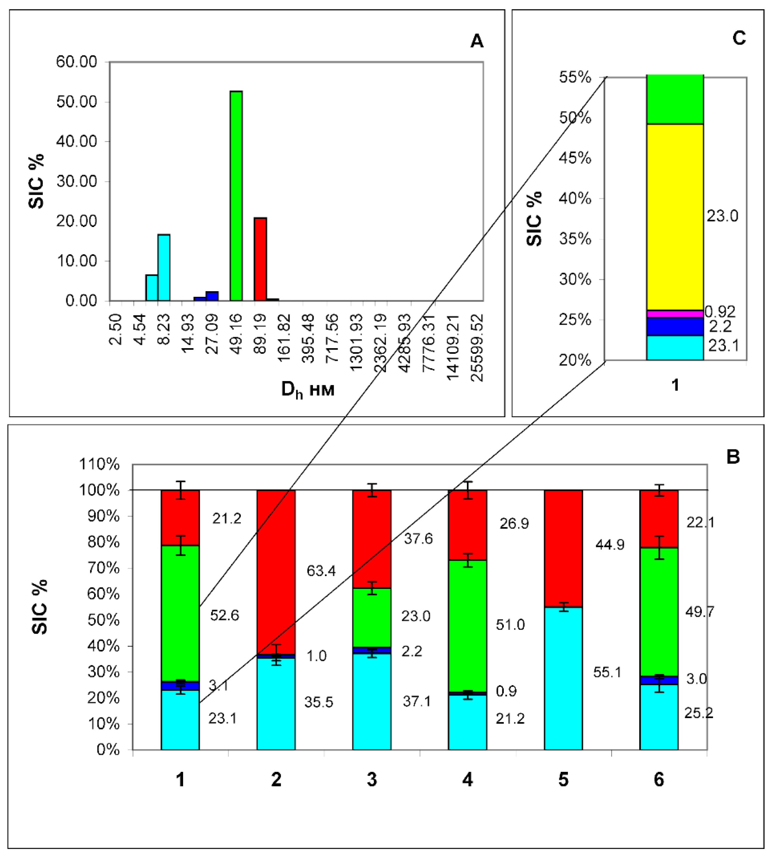 Membranes 12 00618 g005