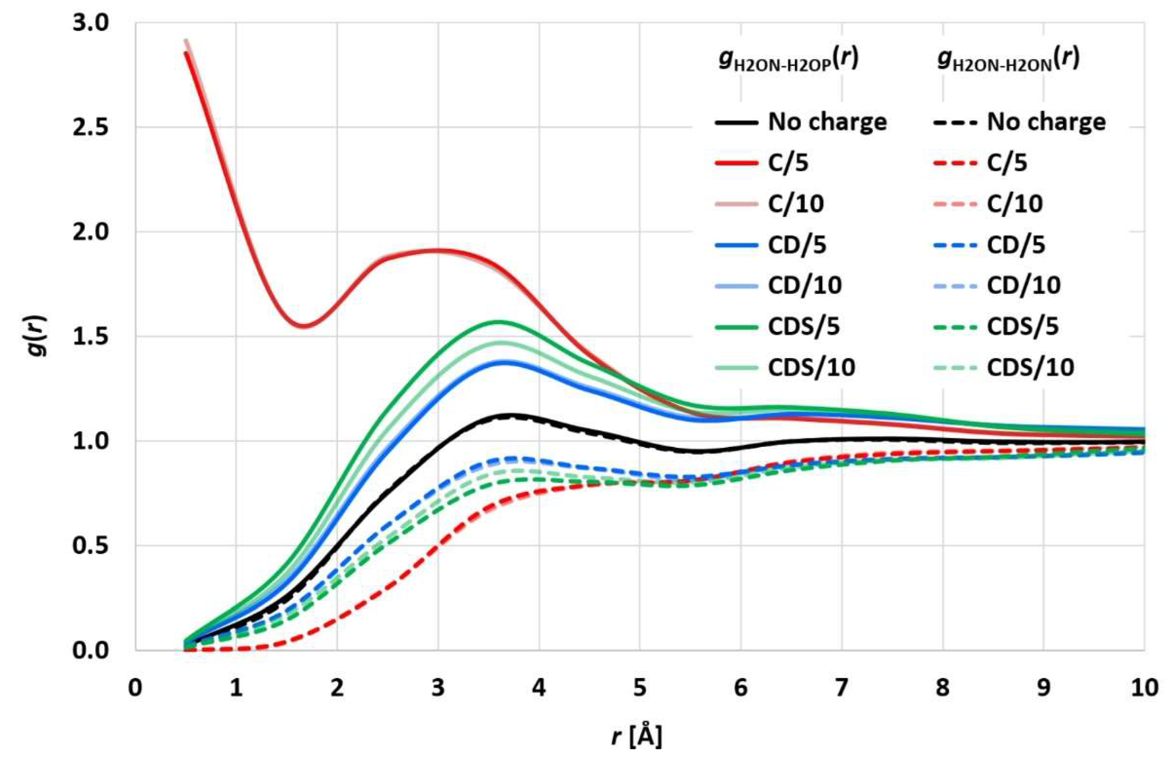 Membranes 12 00619 g002