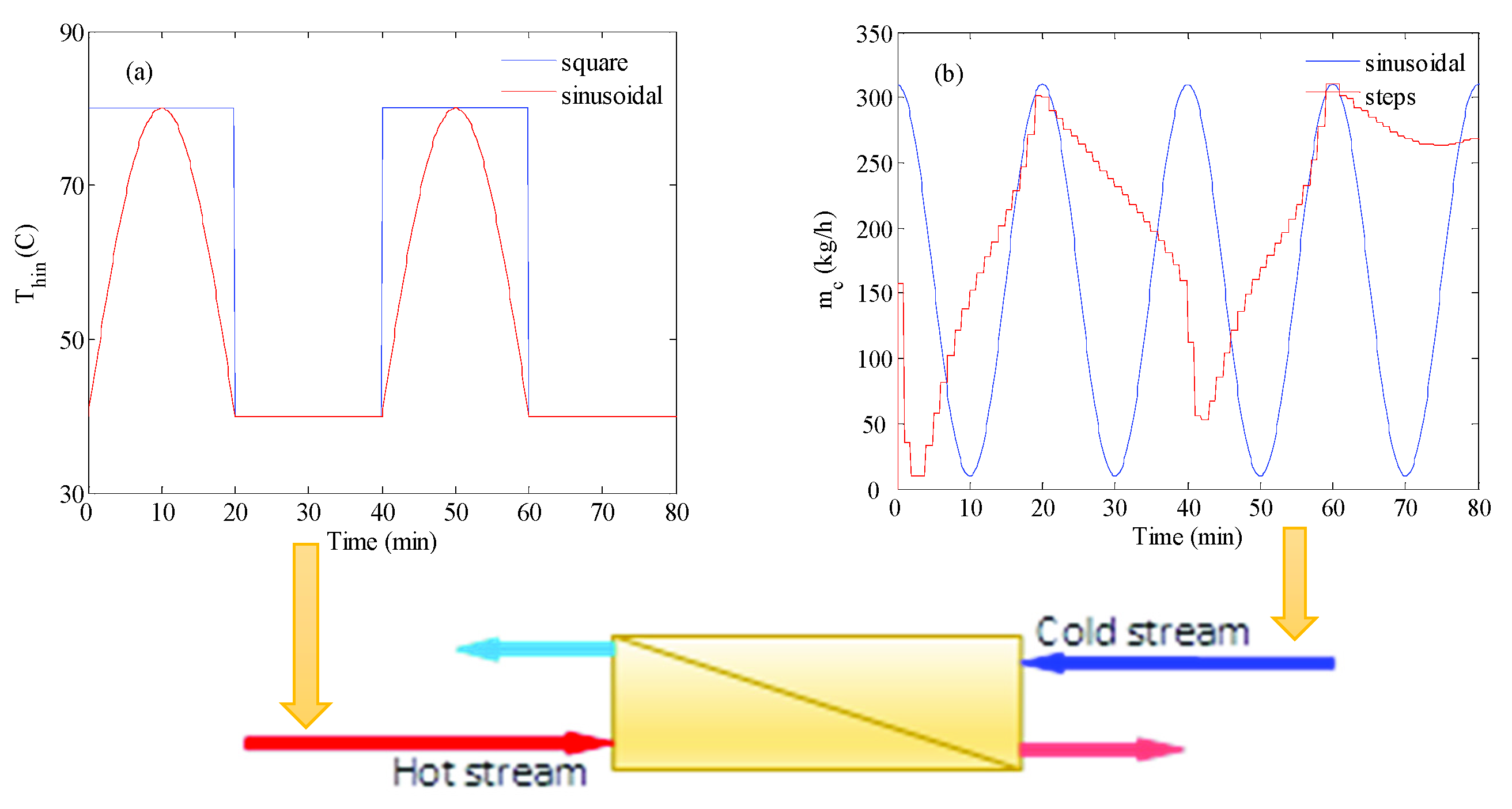 Membranes 12 00628 g002 Membranes 12 00628 g002
