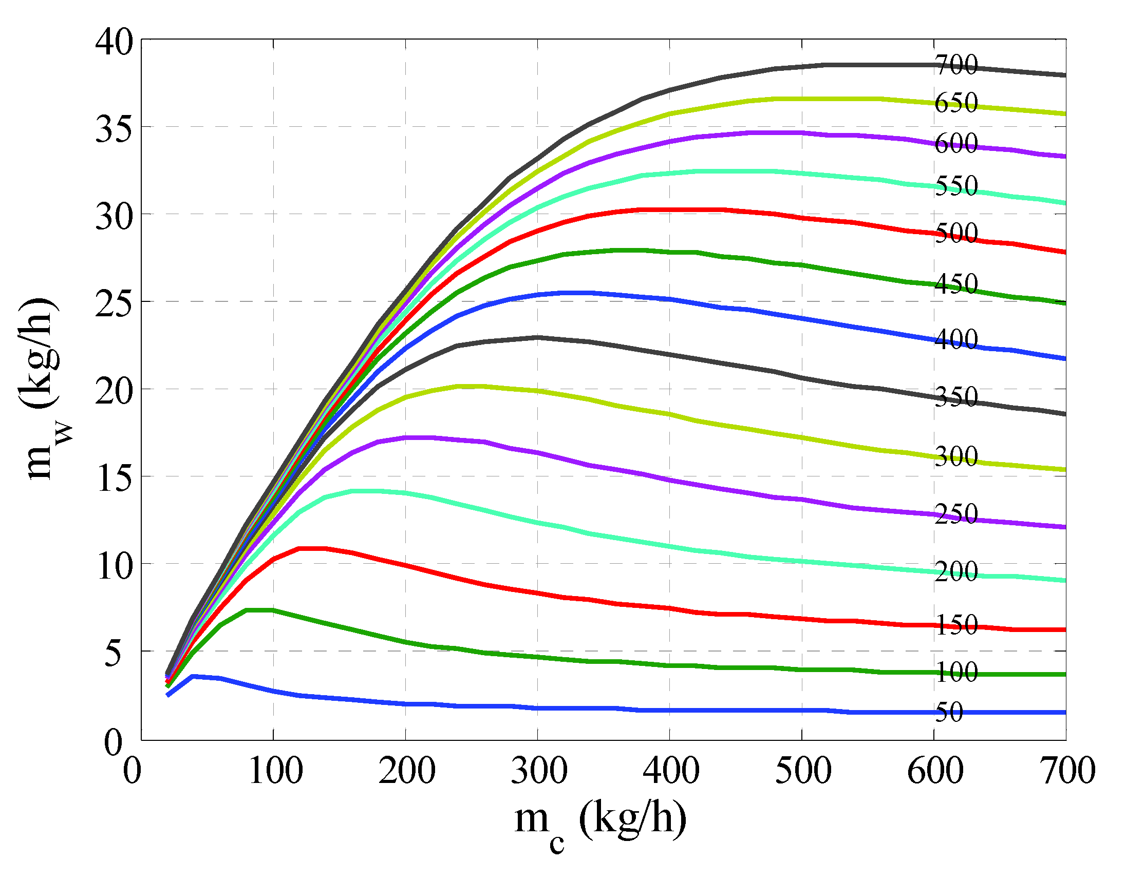 Membranes 12 00628 g003 Membranes 12 00628 g003