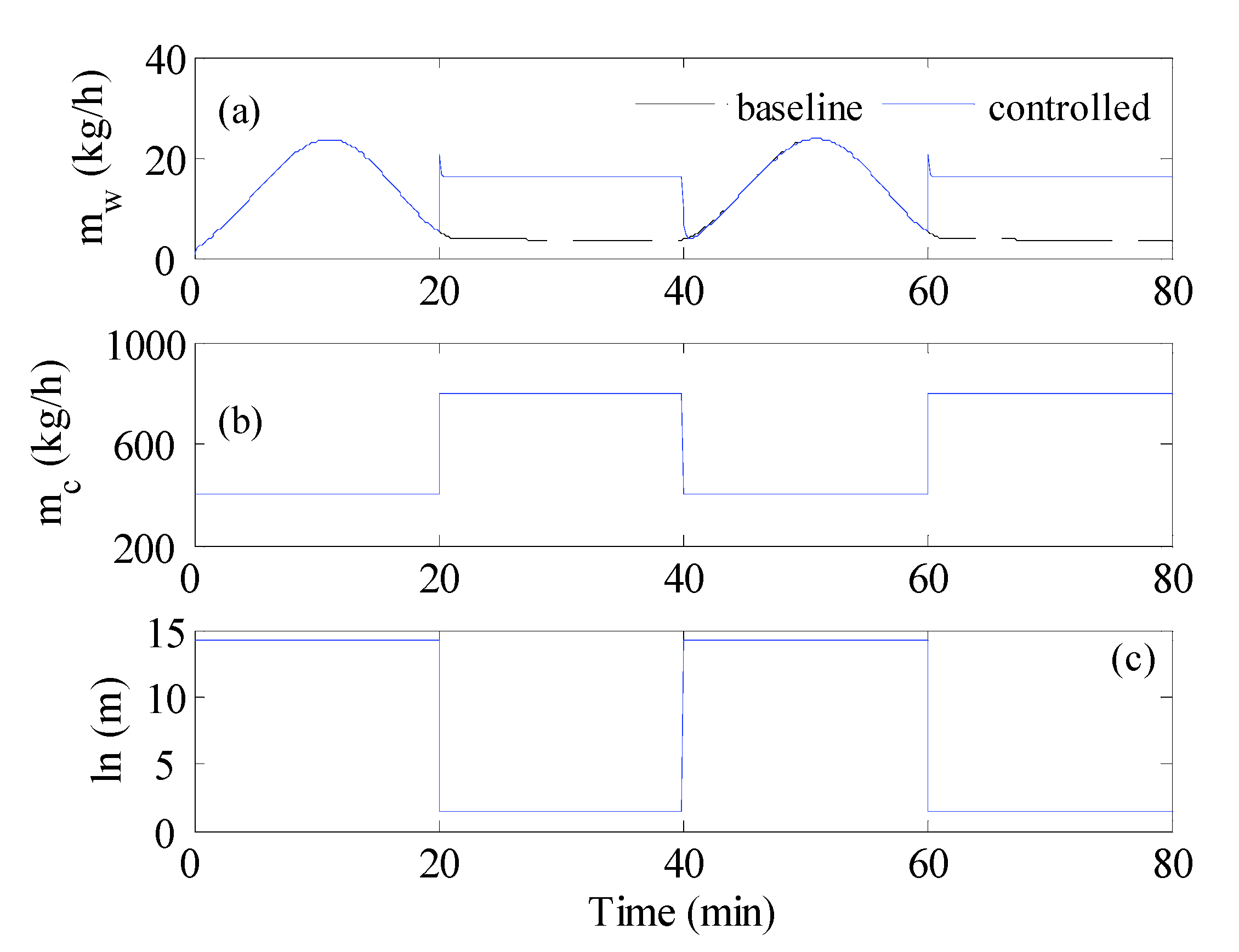 Membranes 12 00628 g011 Membranes 12 00628 g011
