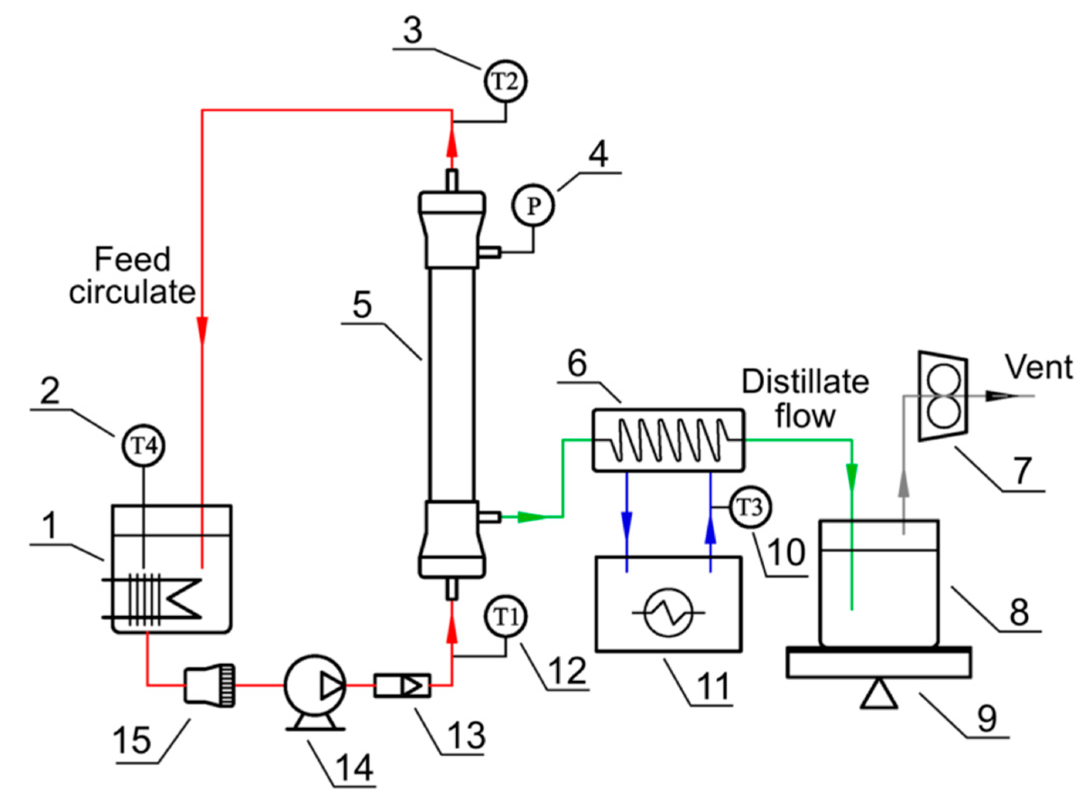 Membranes 12 00629 g001