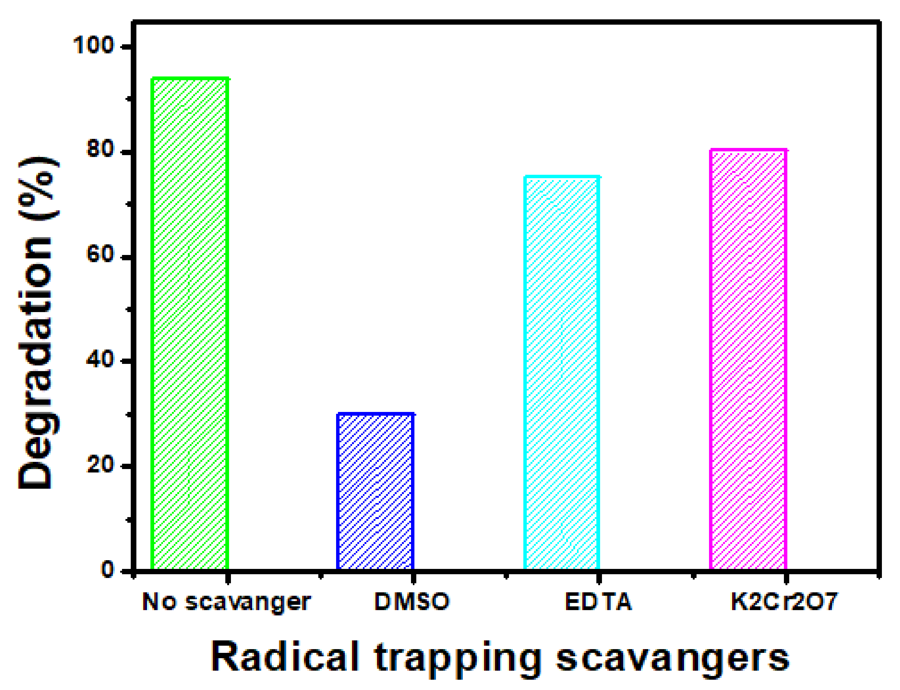 Membranes 12 00630 g009