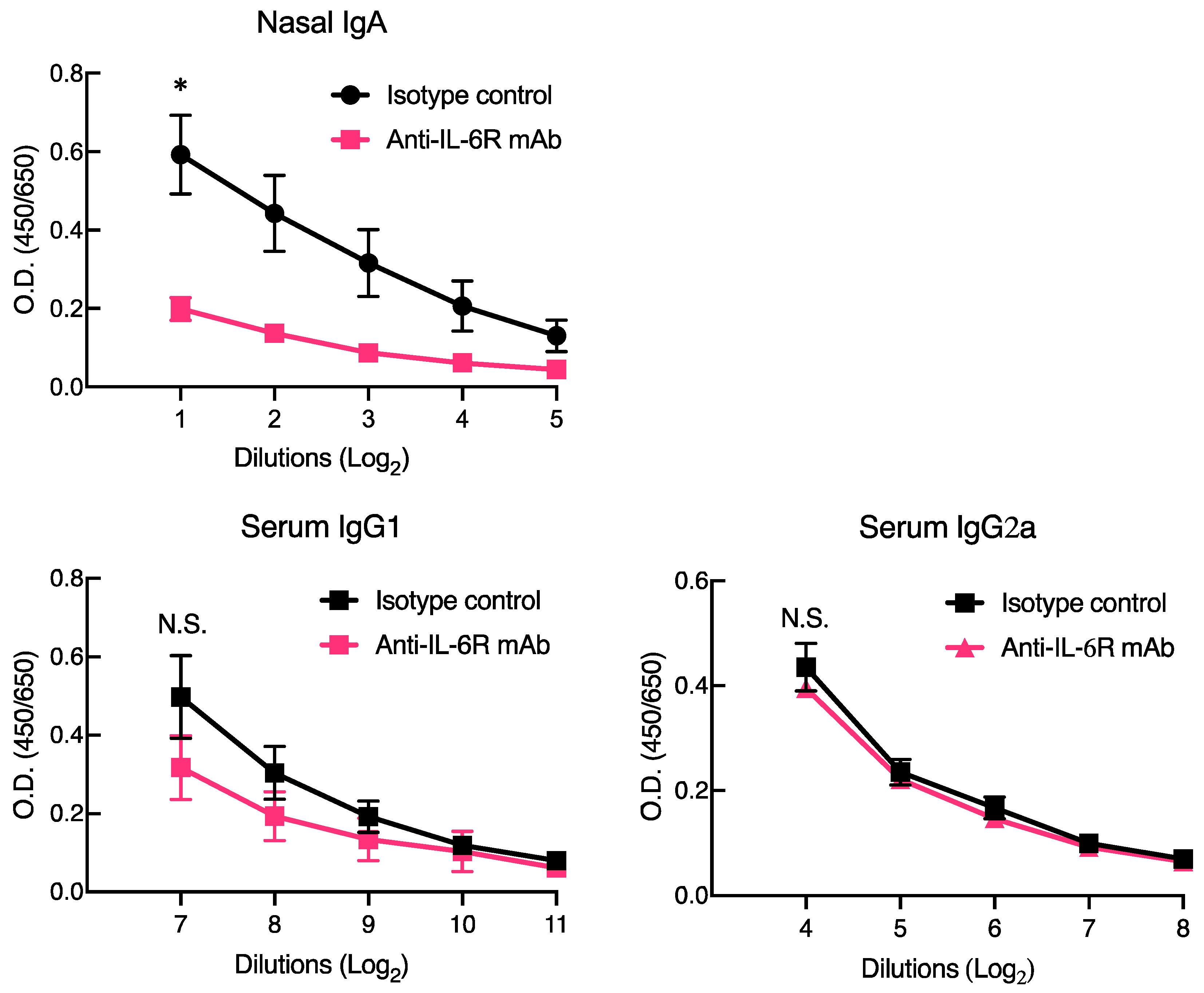 Membranes 12 00635 g002 Membranes 12 00635 g002