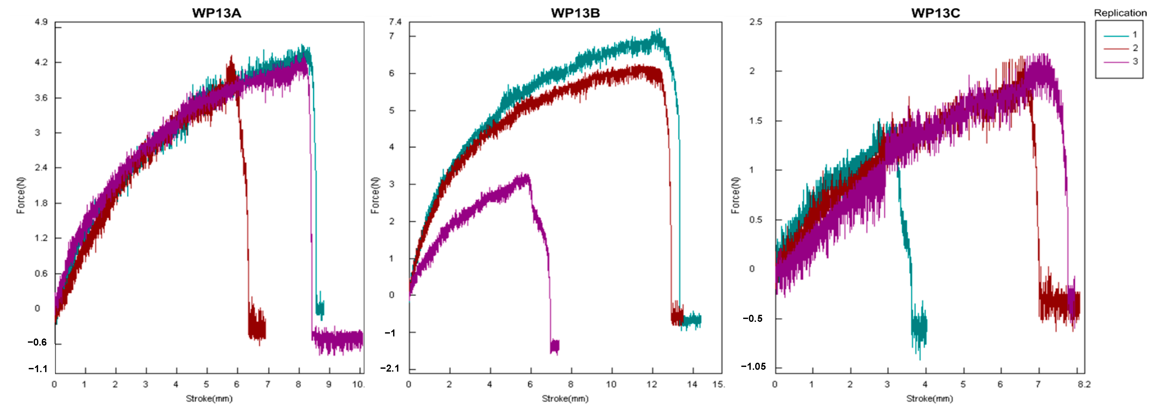 Membranes 12 00636 g002
