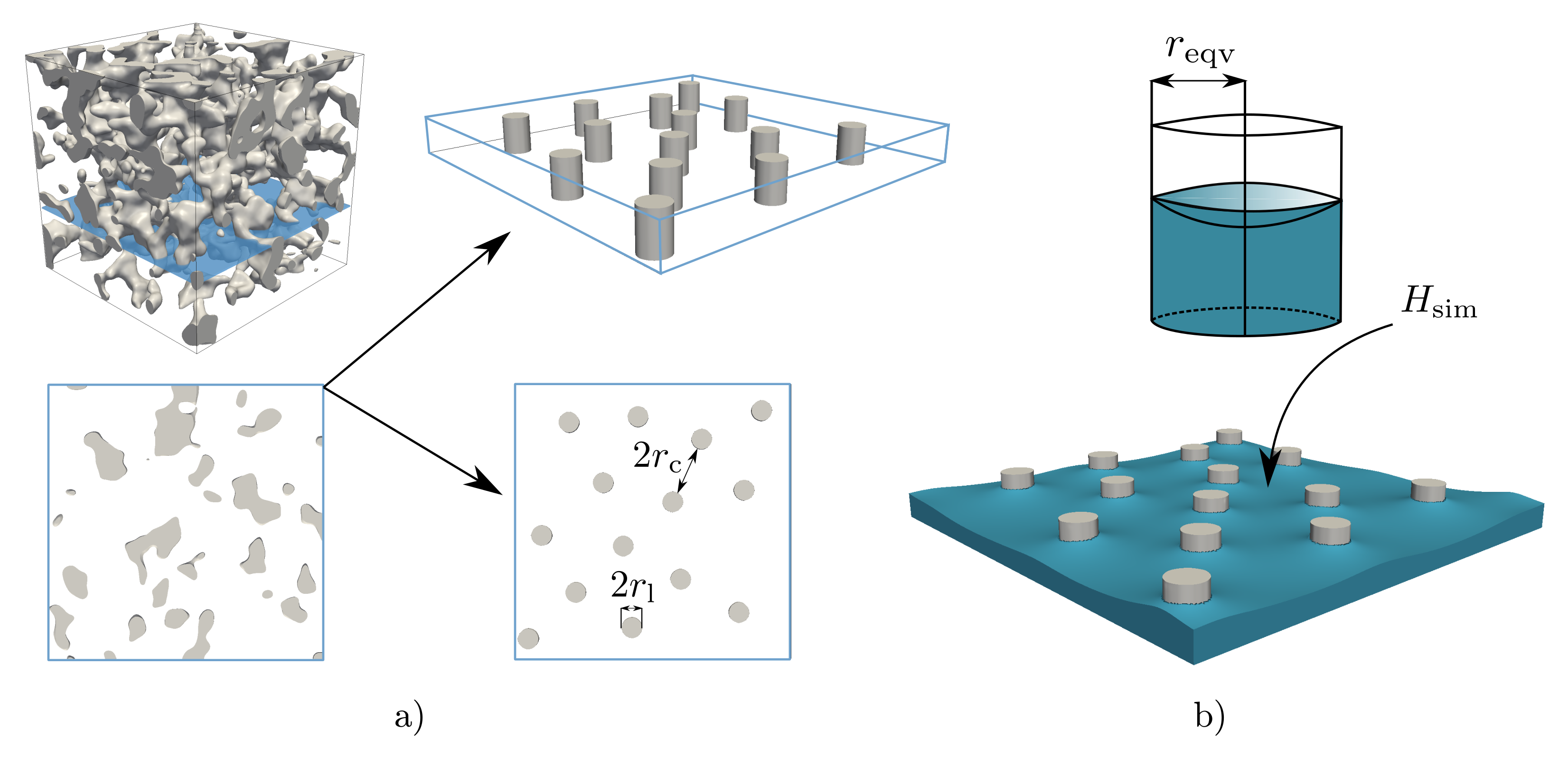 Membranes 12 00638 g006 550