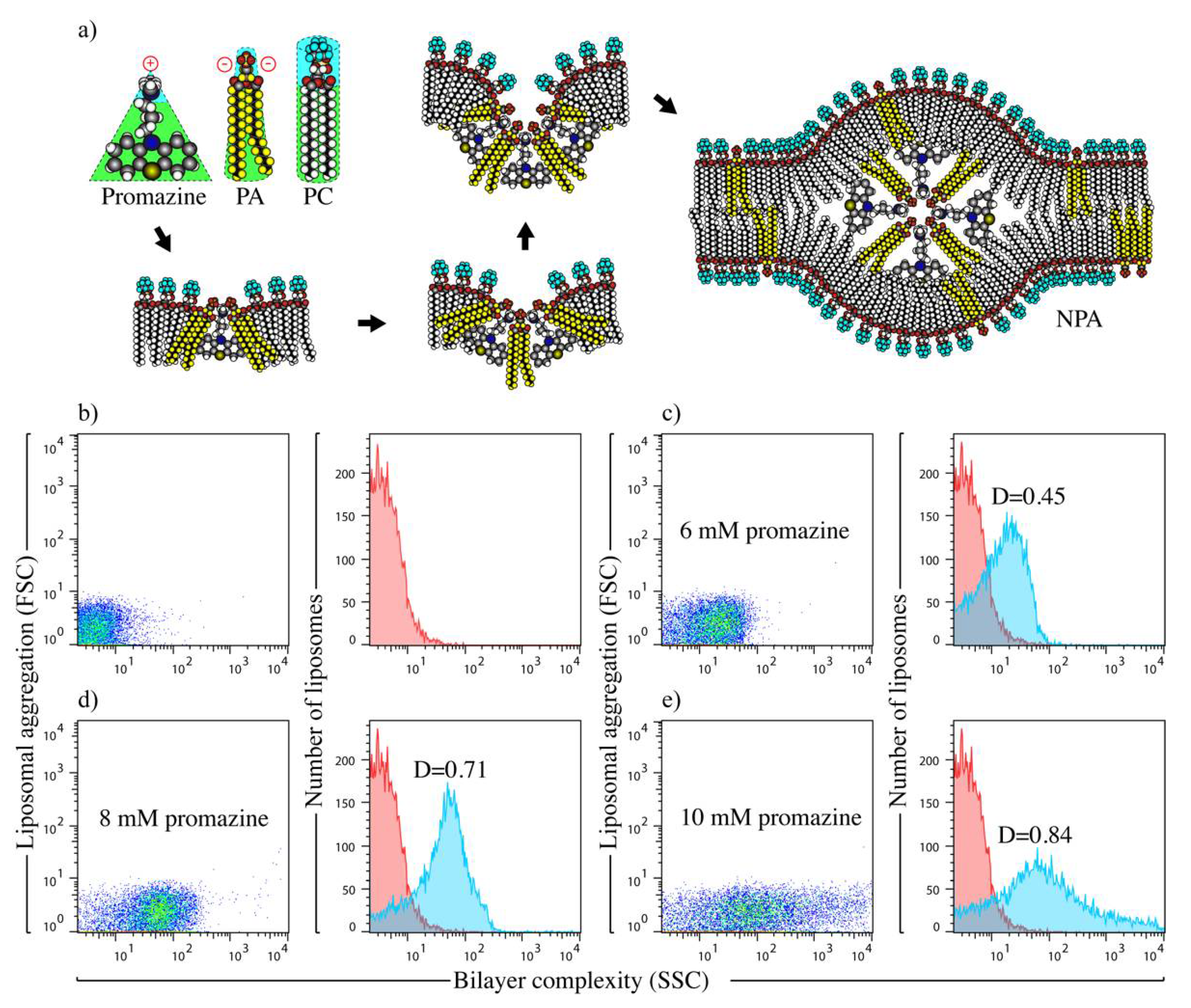 Membranes 12 00643 g001