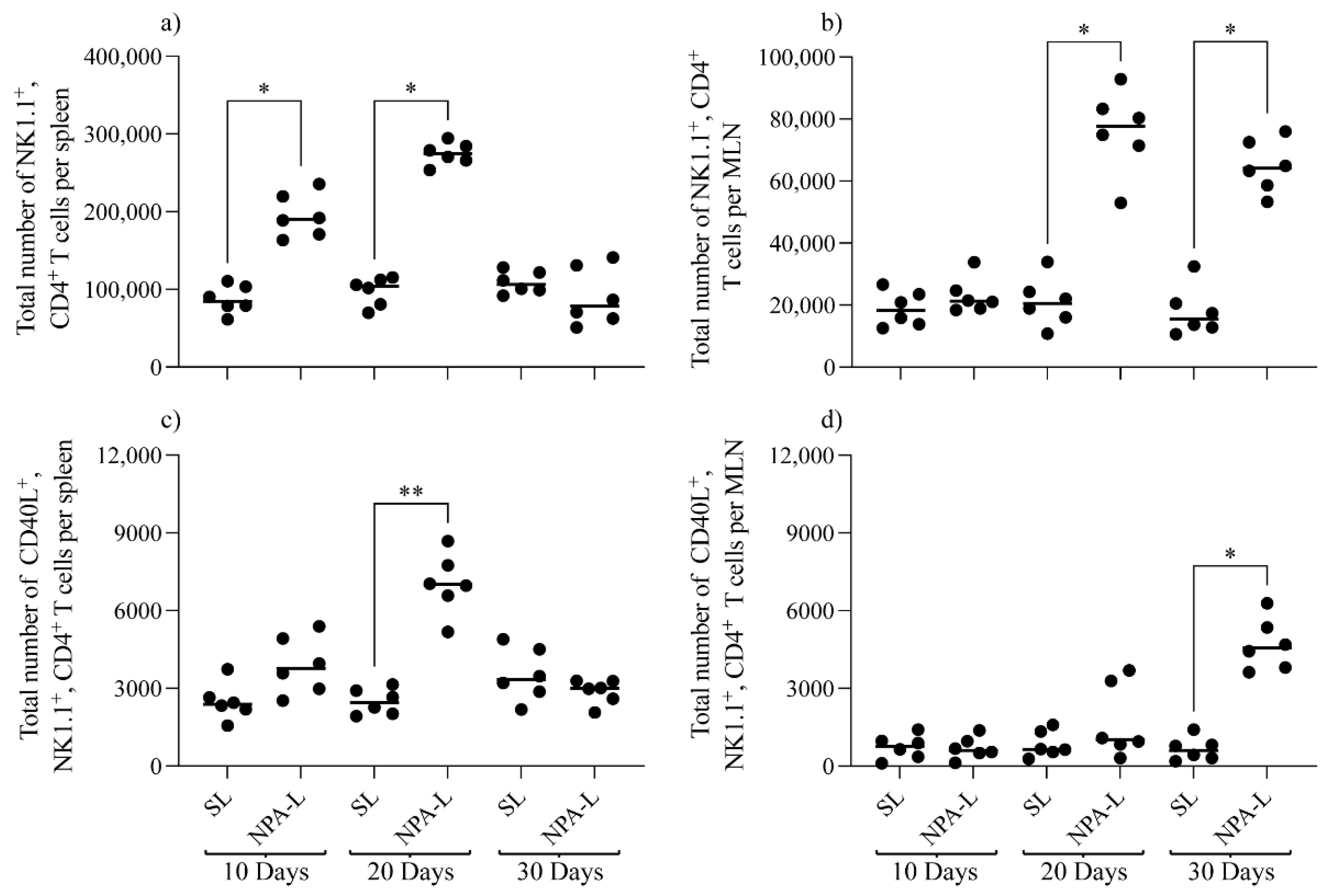 Membranes 12 00643 g004
