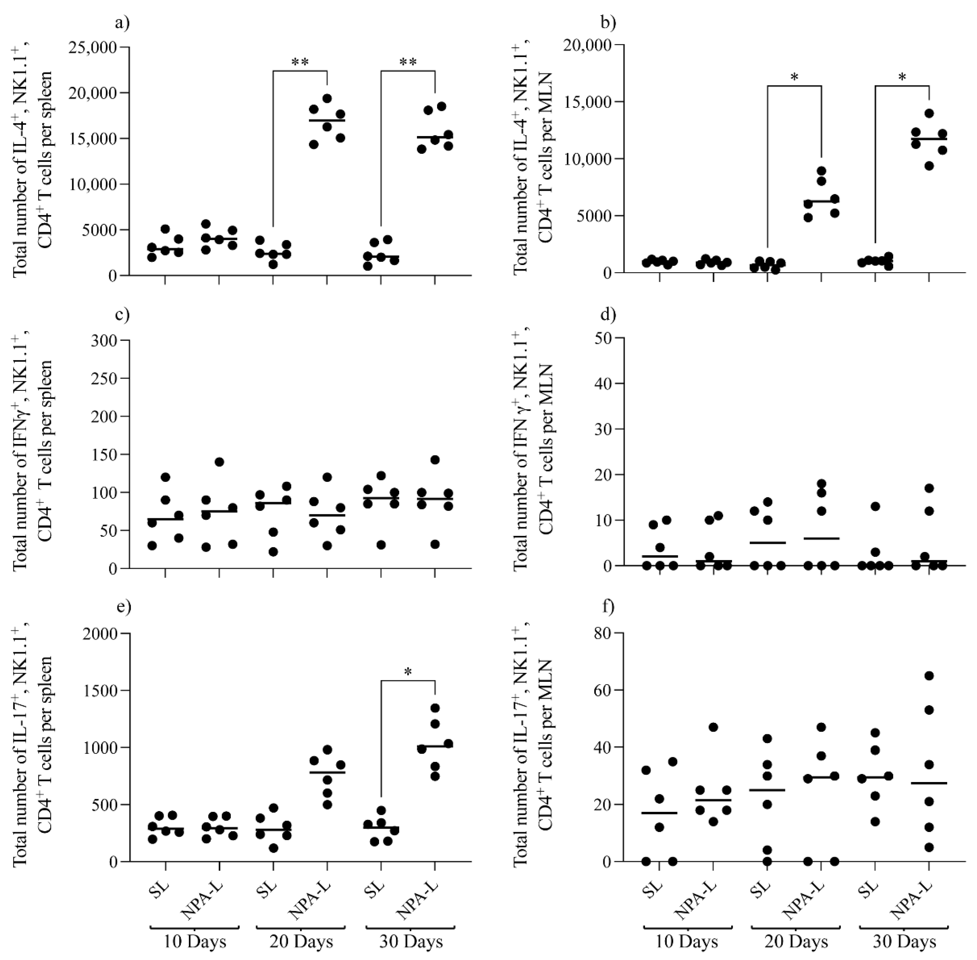 Membranes 12 00643 g005