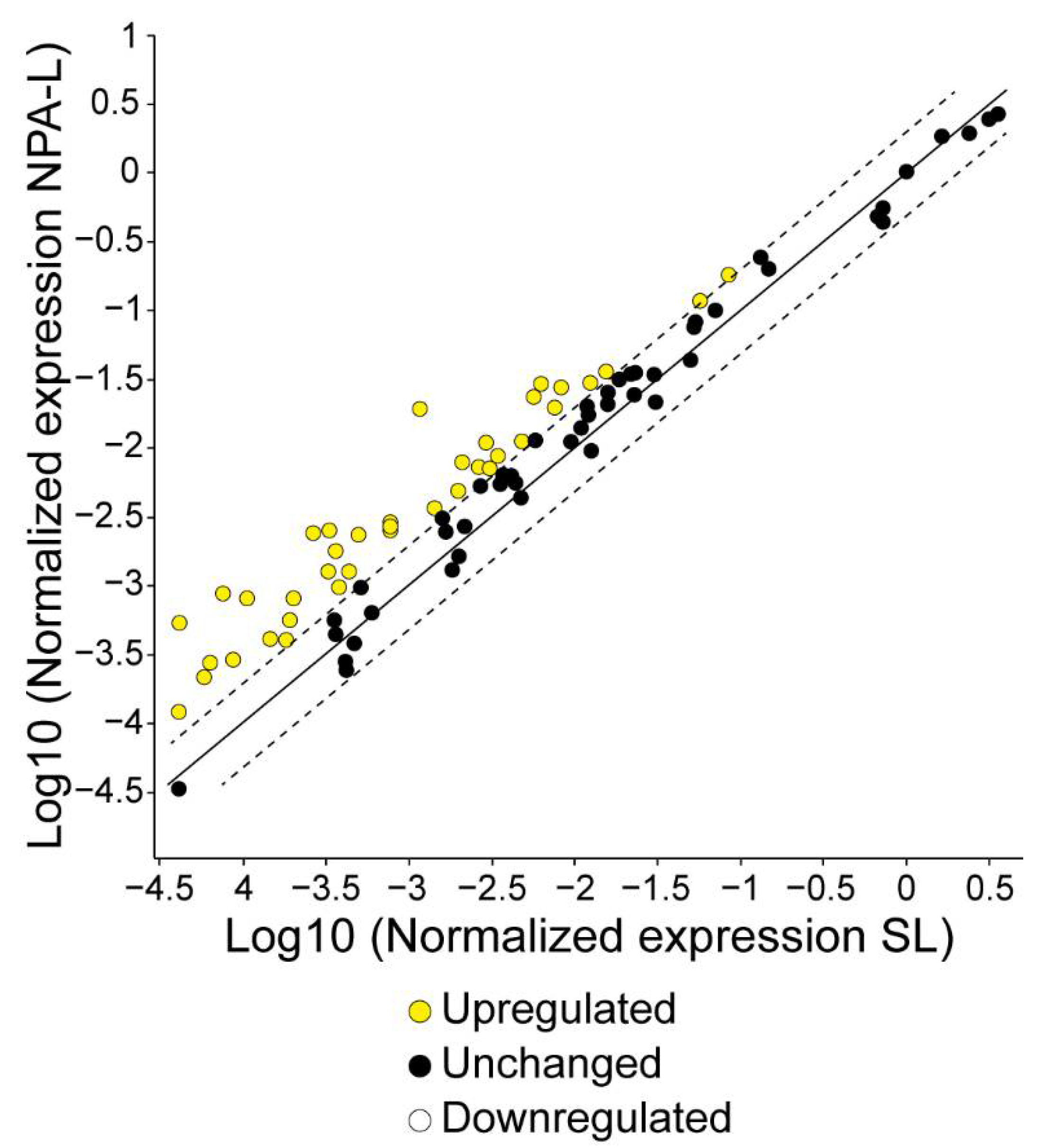 Membranes 12 00643 g007