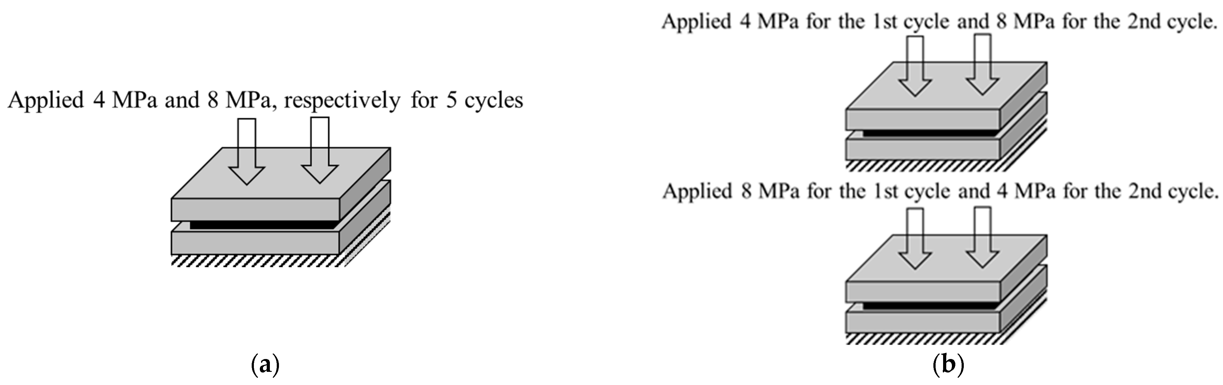Membranes 12 00645 g002