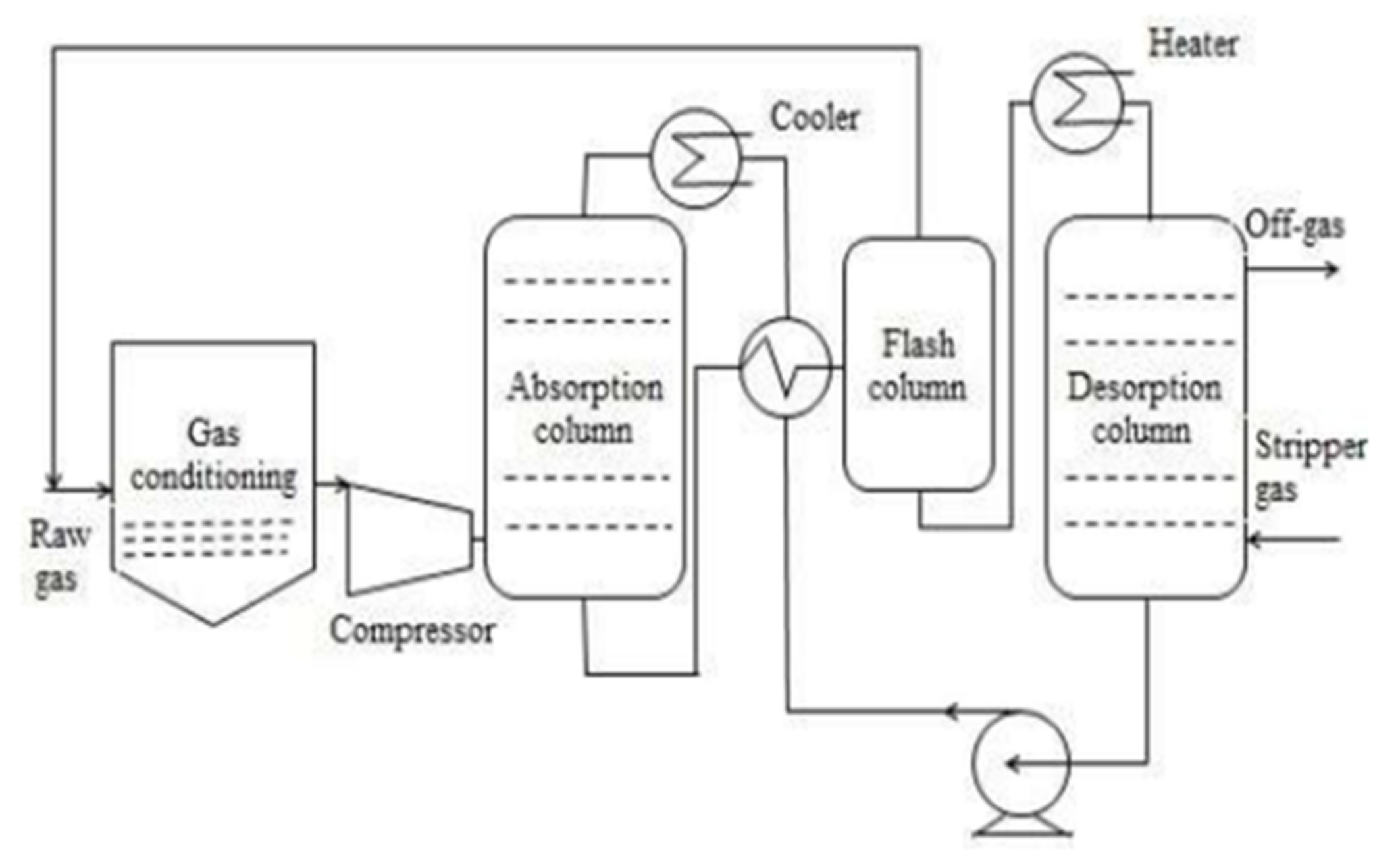 Membranes 12 00646 g004