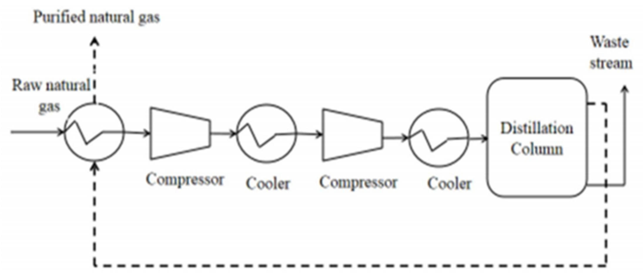 Membranes 12 00646 g005
