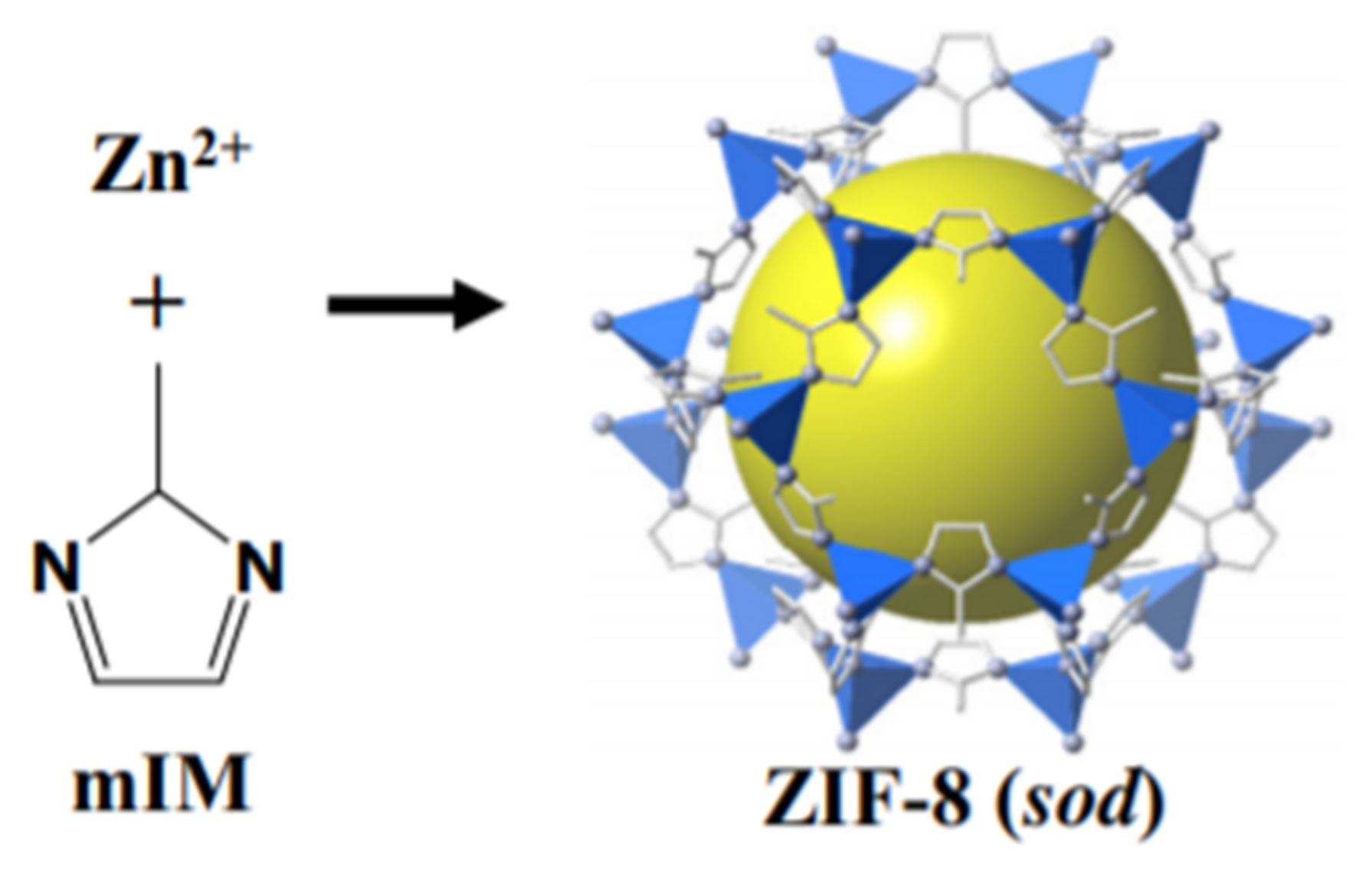 Membranes 12 00646 g013