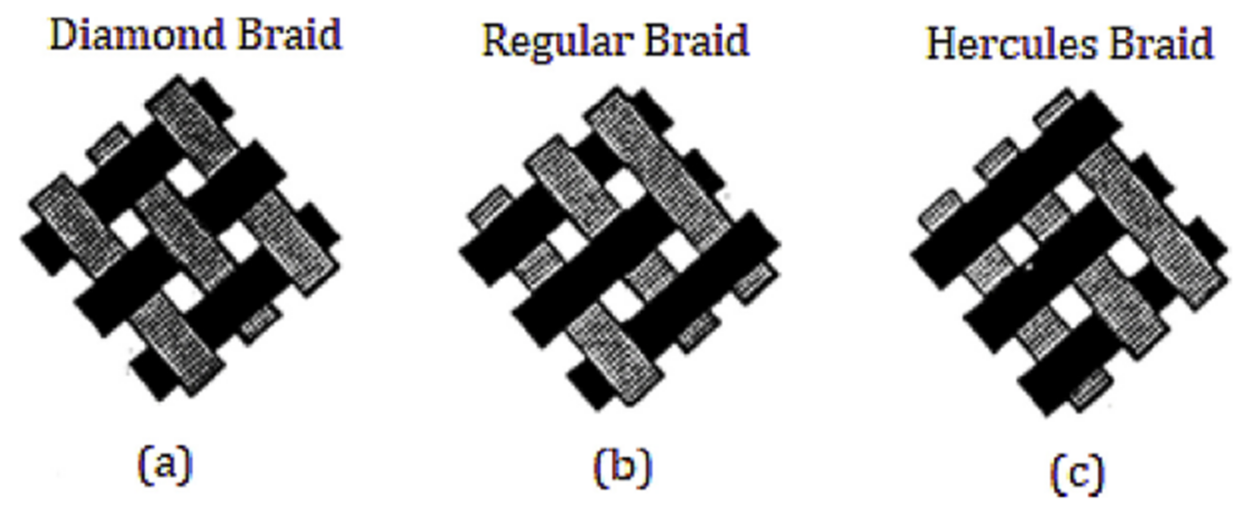 Membranes 12 00646 g019
